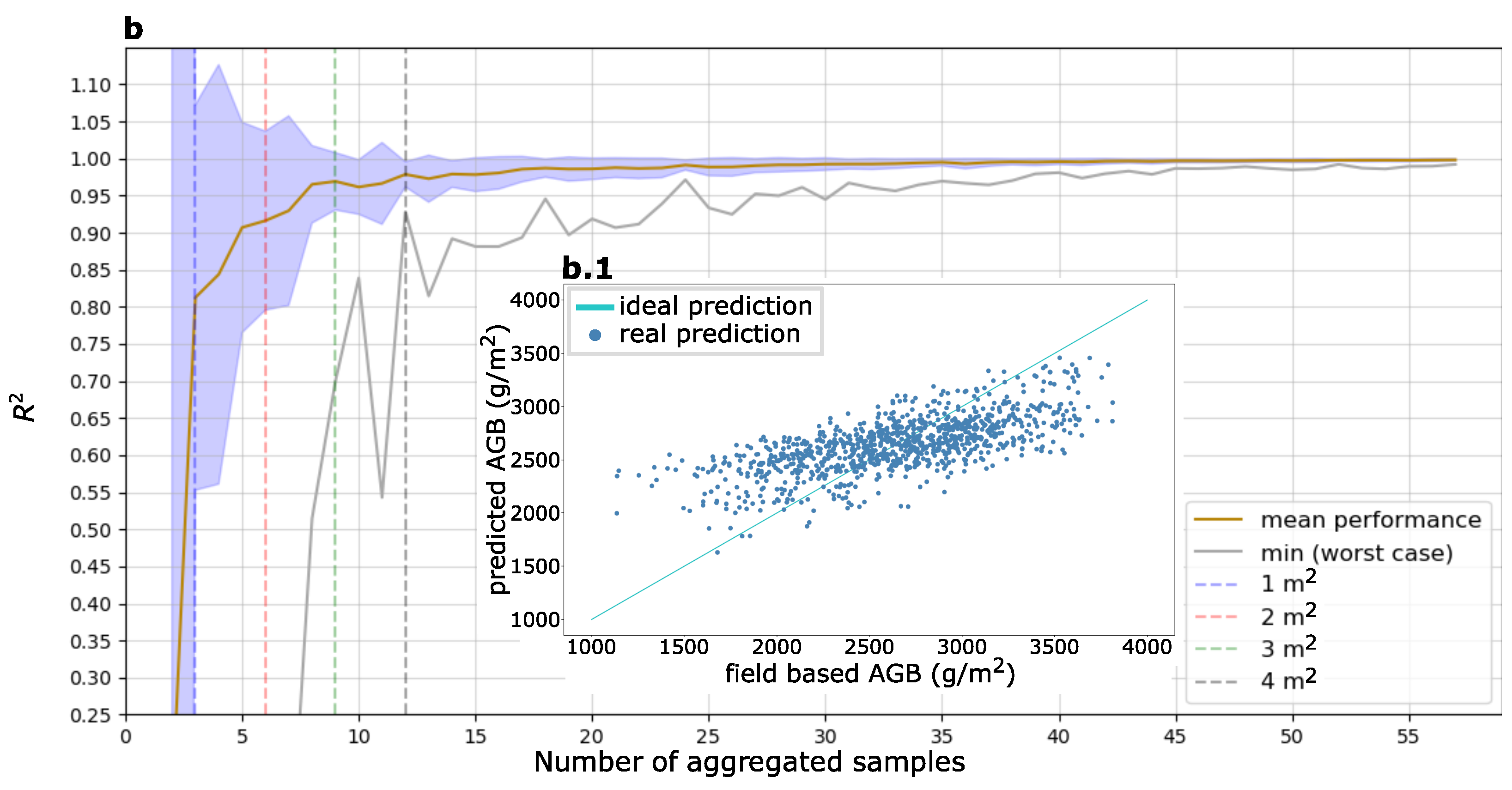 Remotesensing 14 03912 g012b 550
