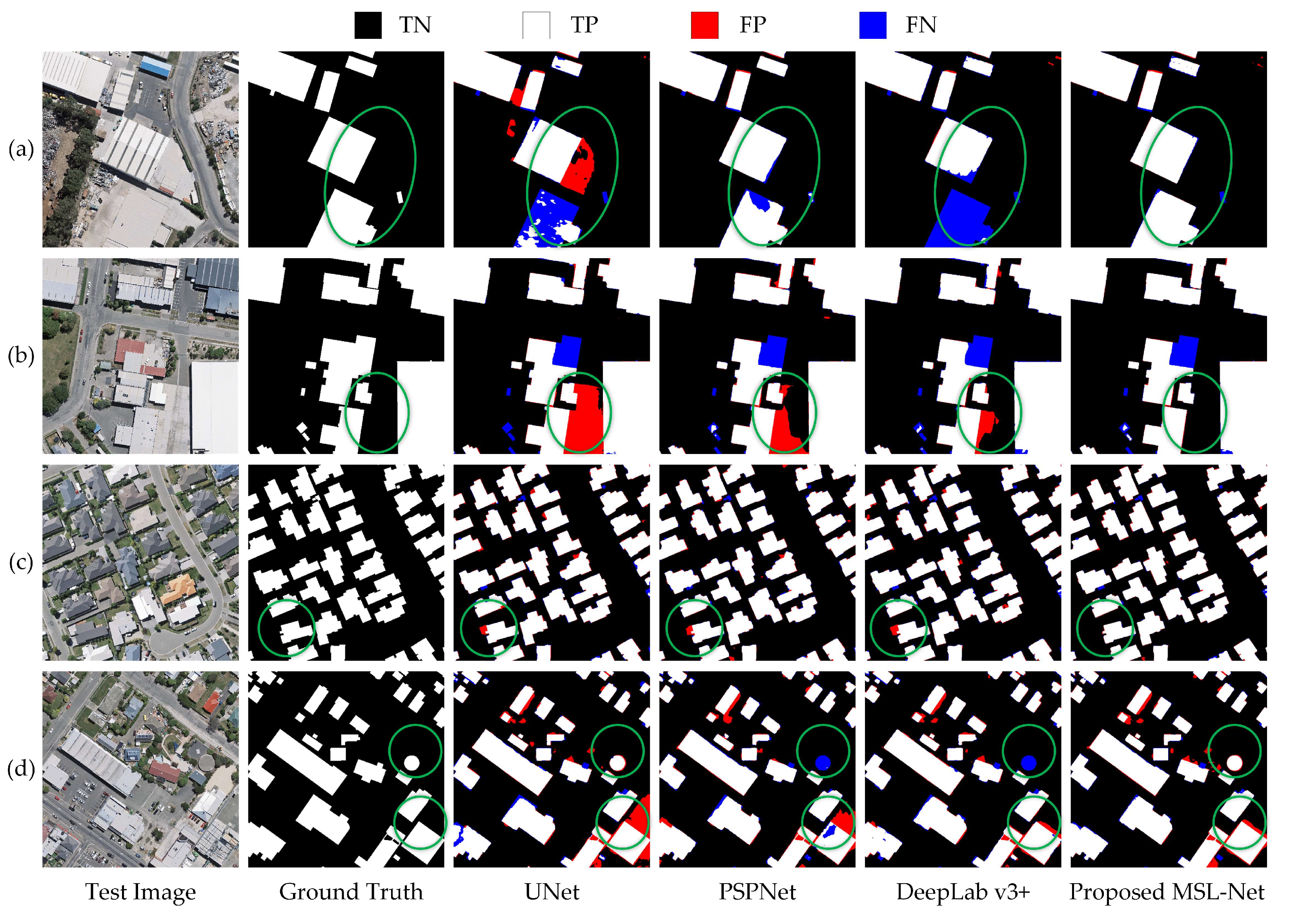 Remotesensing 14 03914 g007 550