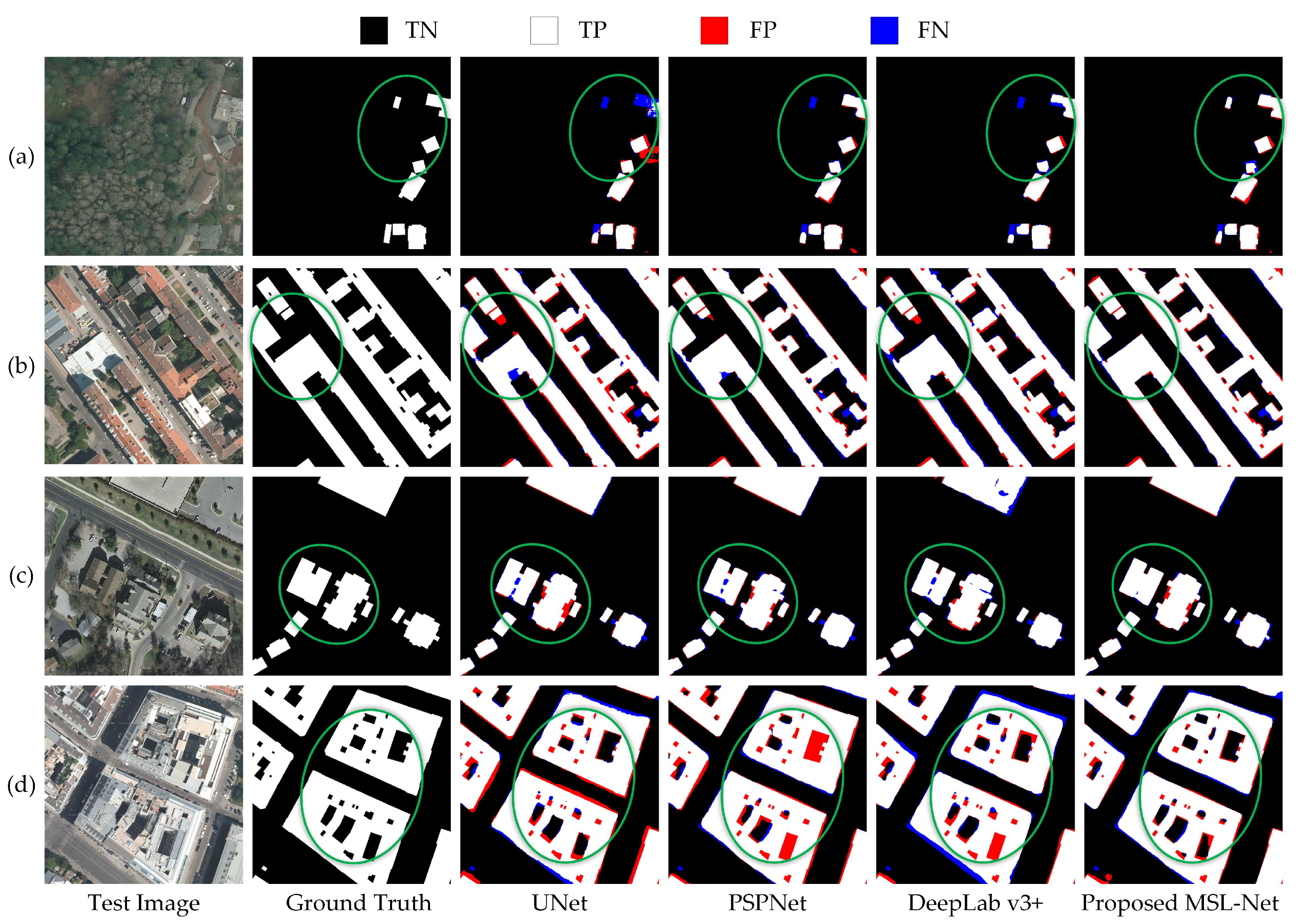 Remotesensing 14 03914 g008 550
