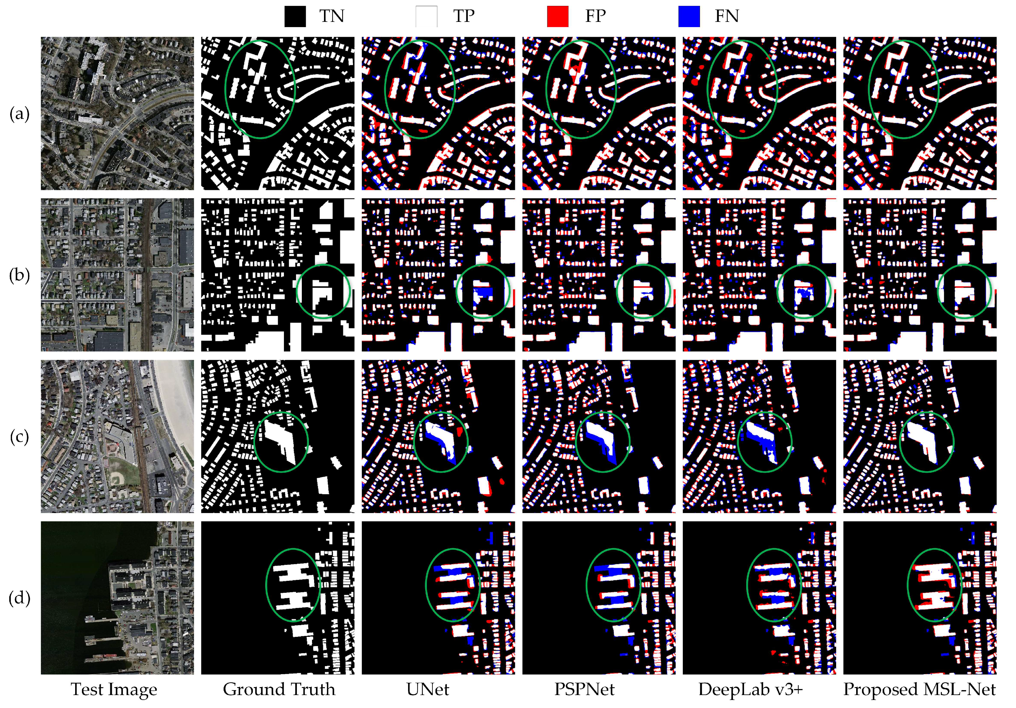 Remotesensing 14 03914 g009 550