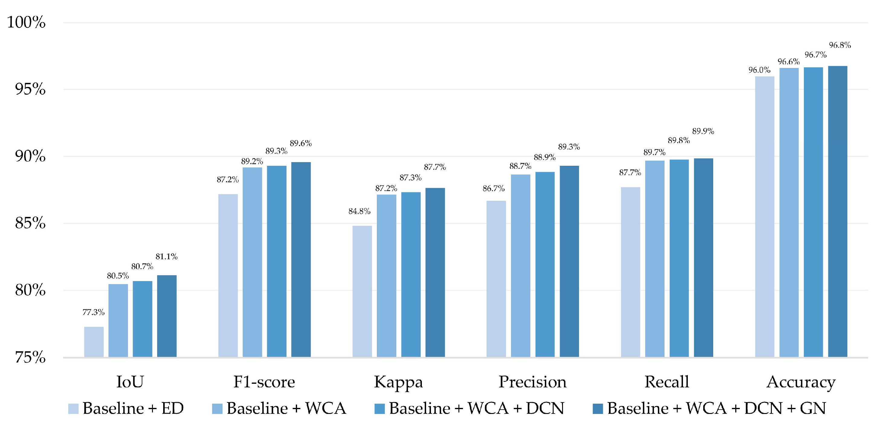 Remotesensing 14 03914 g012 550