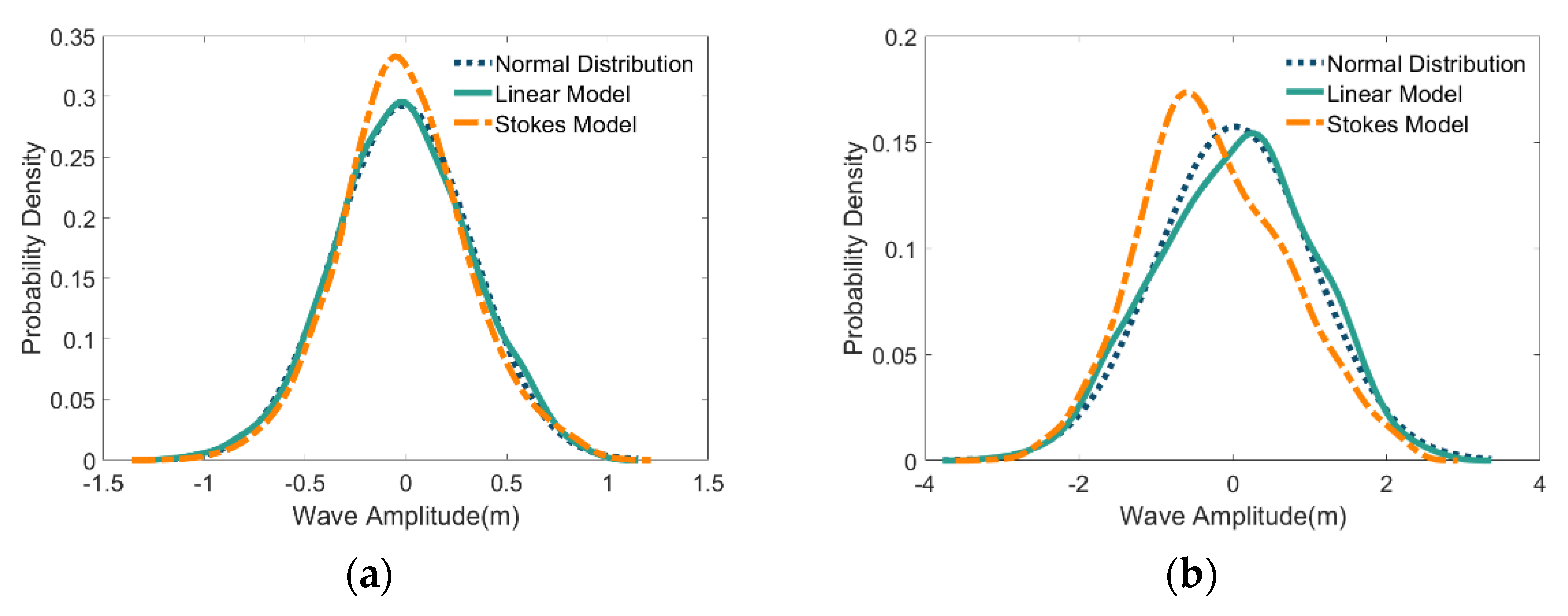Remotesensing 14 03915 g005