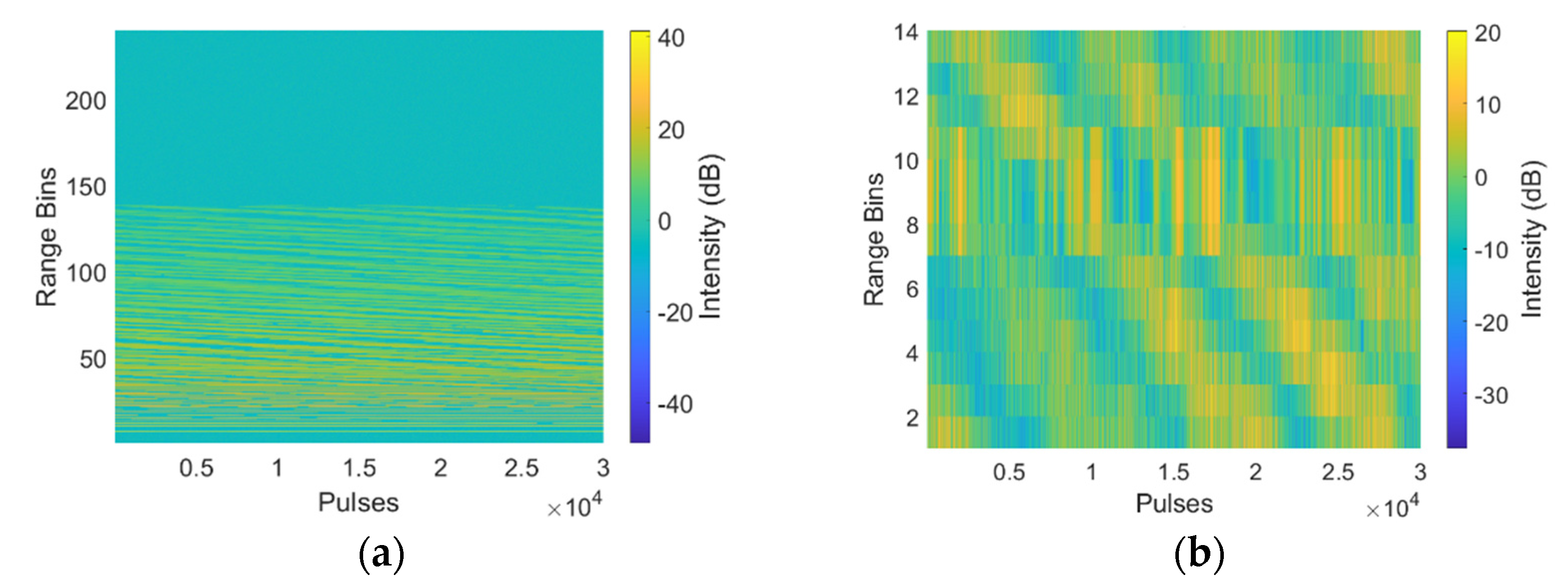 Remotesensing 14 03915 g007