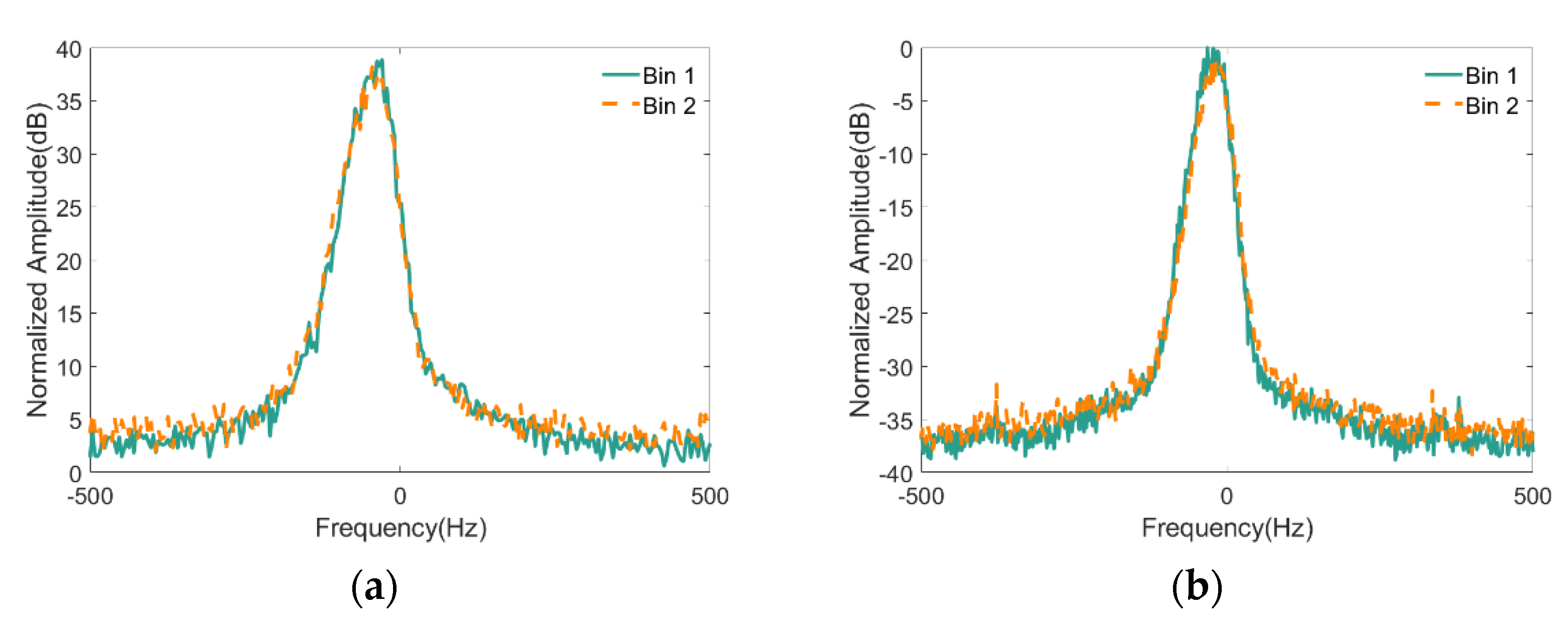 Remotesensing 14 03915 g013