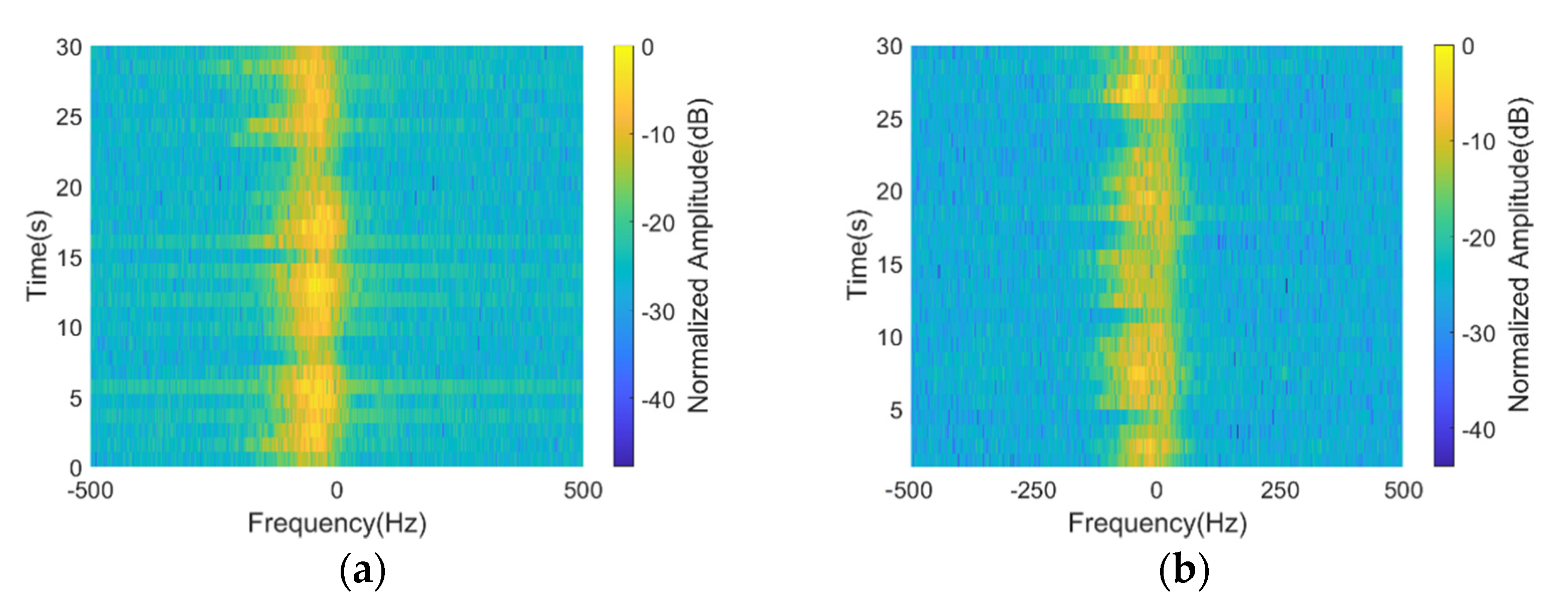 Remotesensing 14 03915 g014