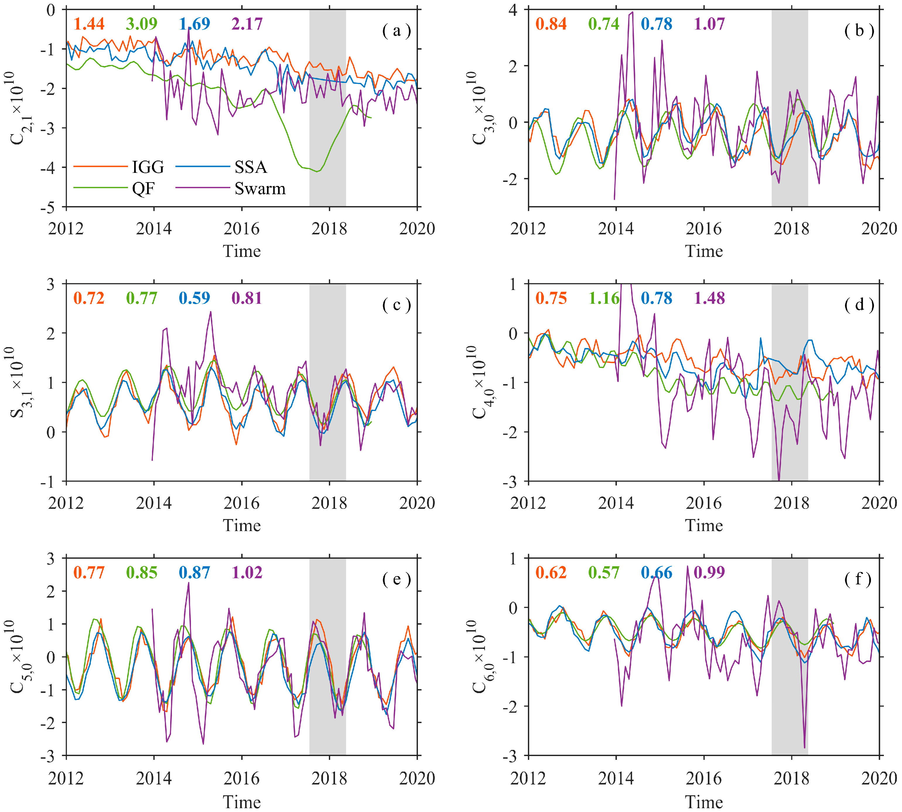Remotesensing 14 03916 g002