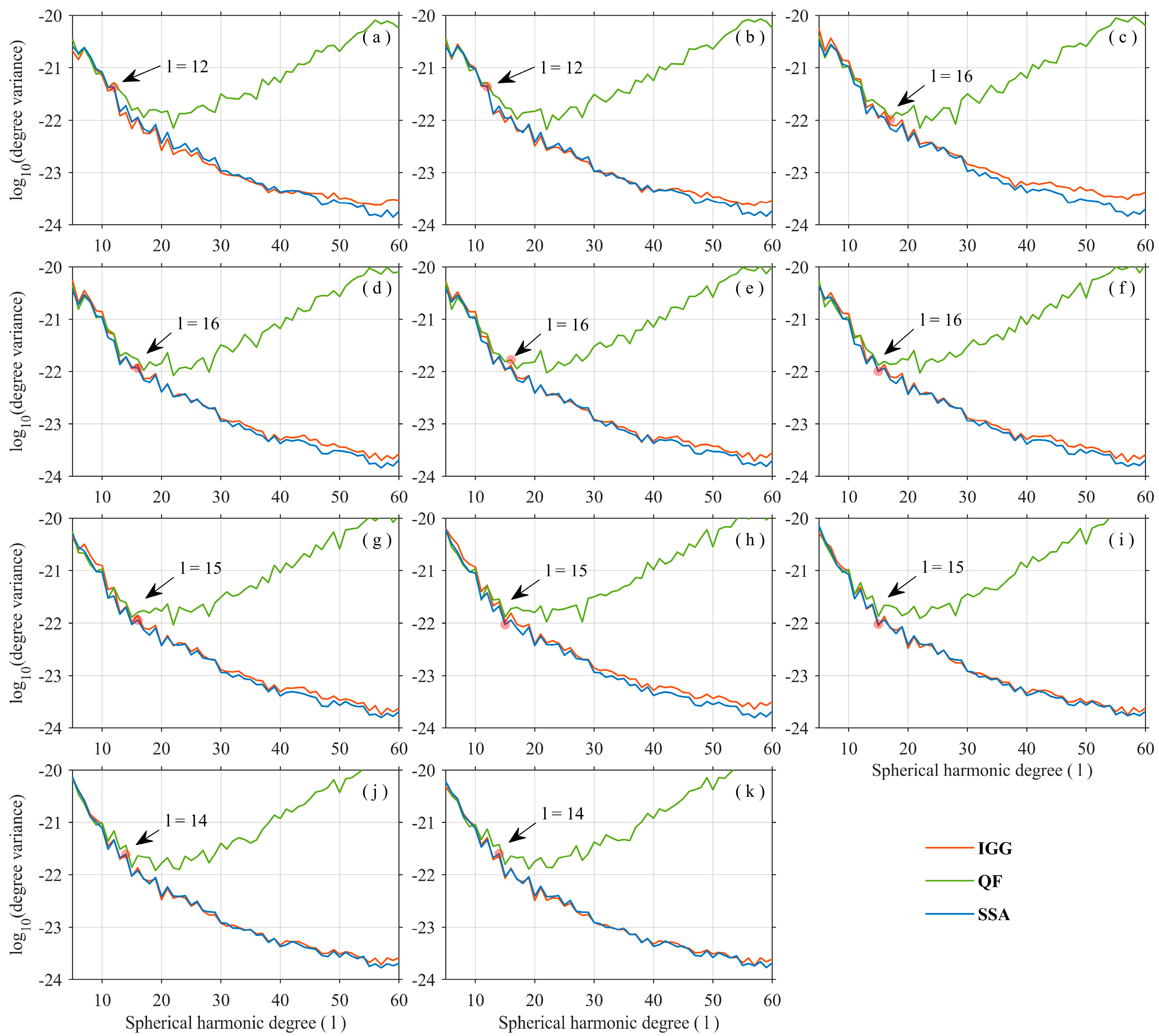 Remotesensing 14 03916 g003