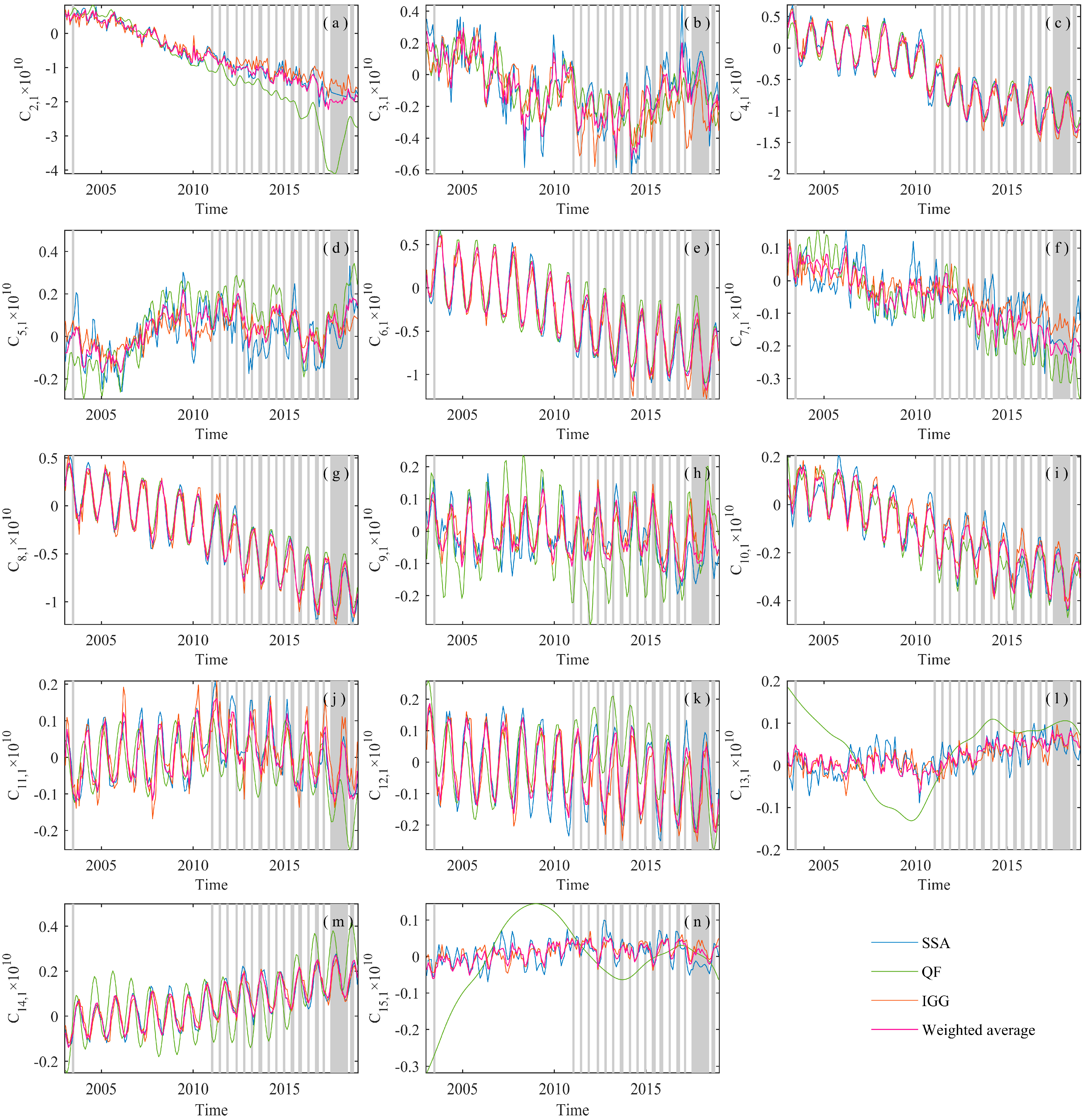 Remotesensing 14 03916 g012