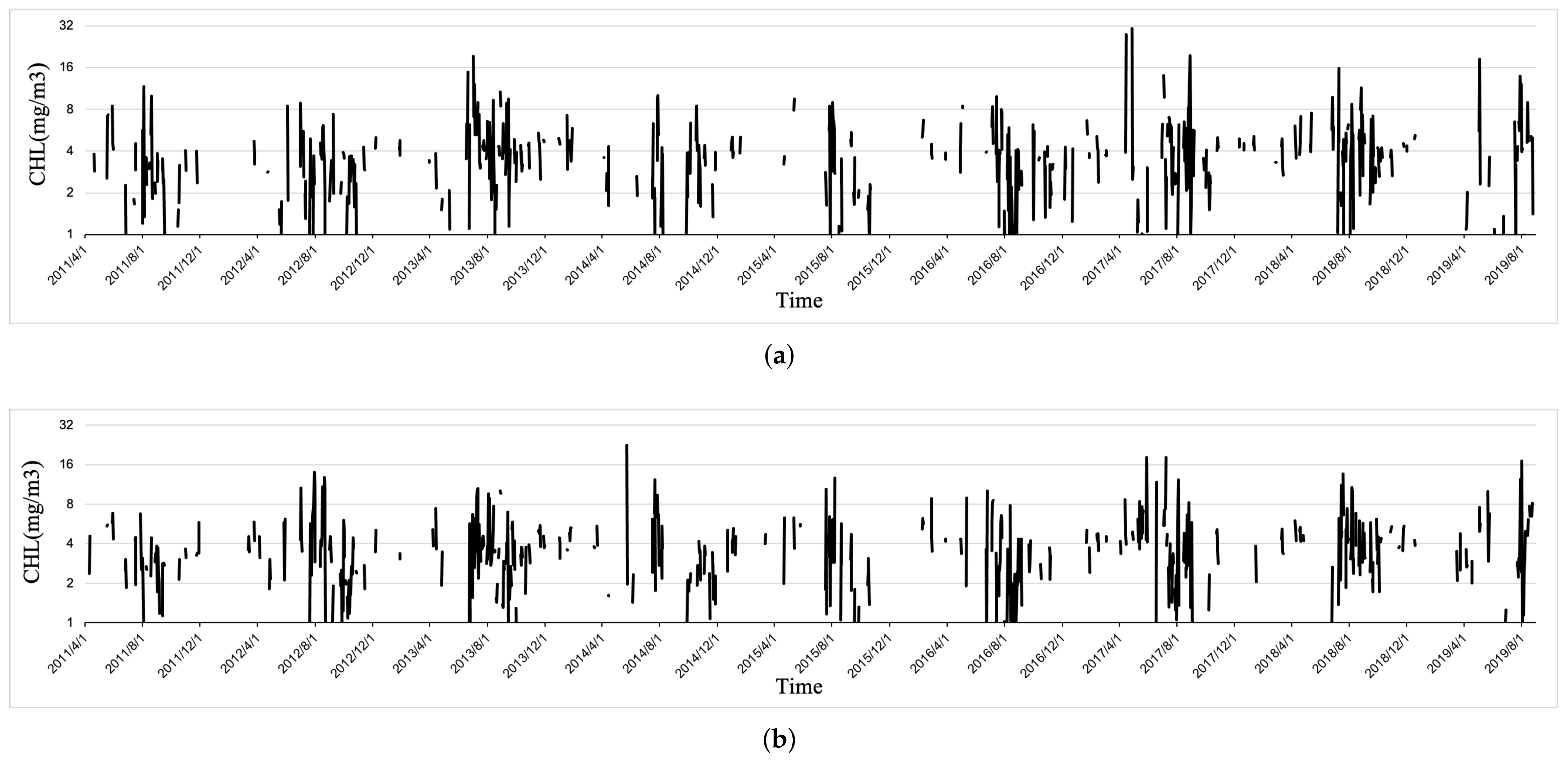 Remotesensing 14 03918 g004