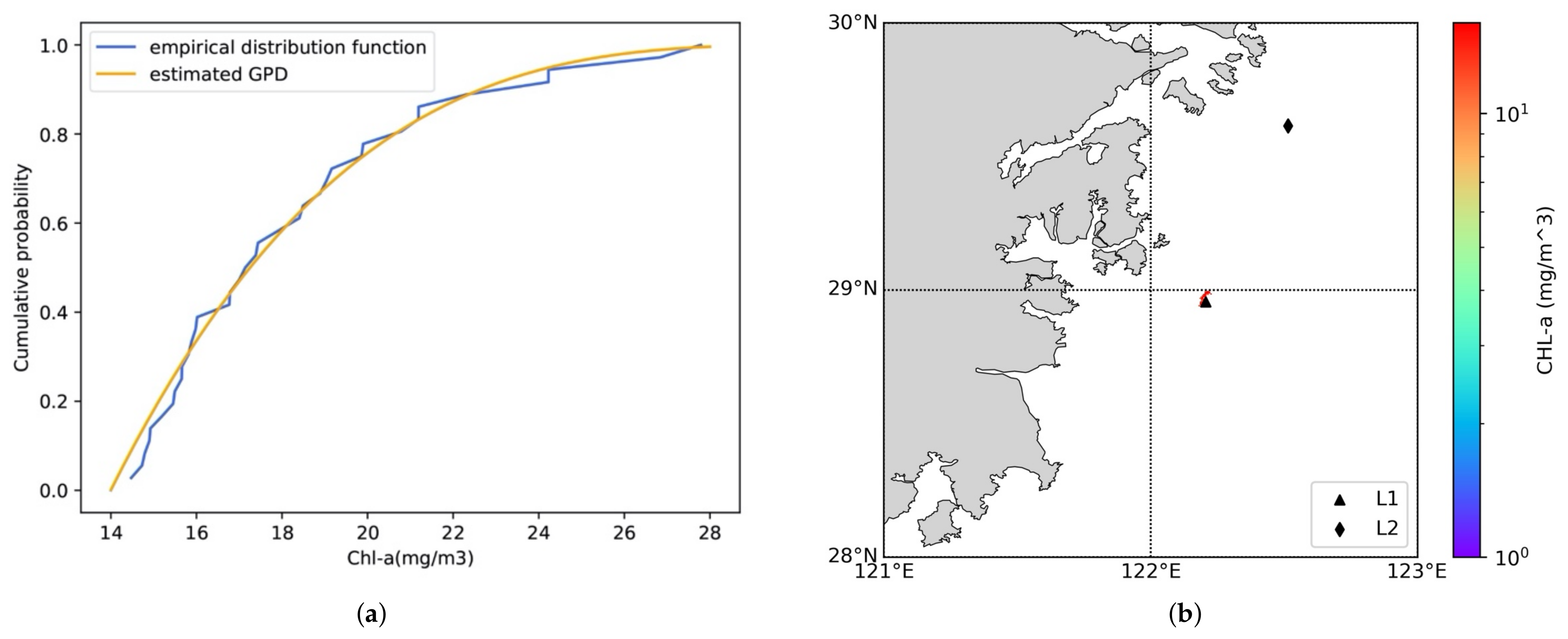 Remotesensing 14 03918 g014a