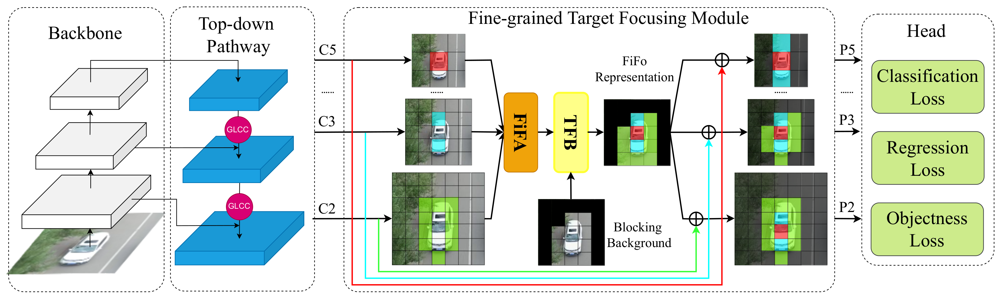 Remotesensing 14 03919 g003