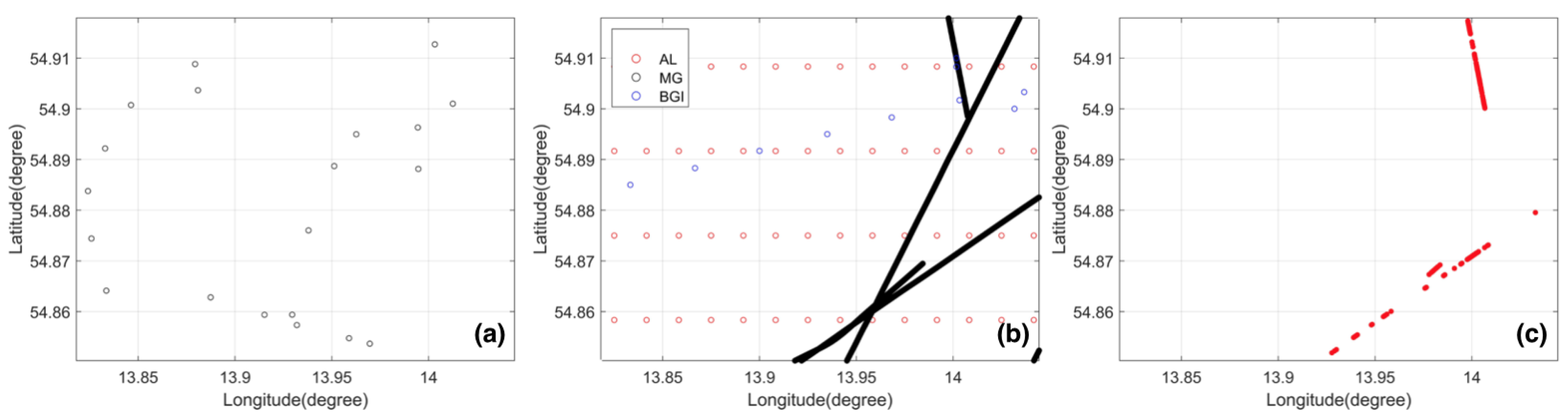 Remotesensing 14 03921 g0a1