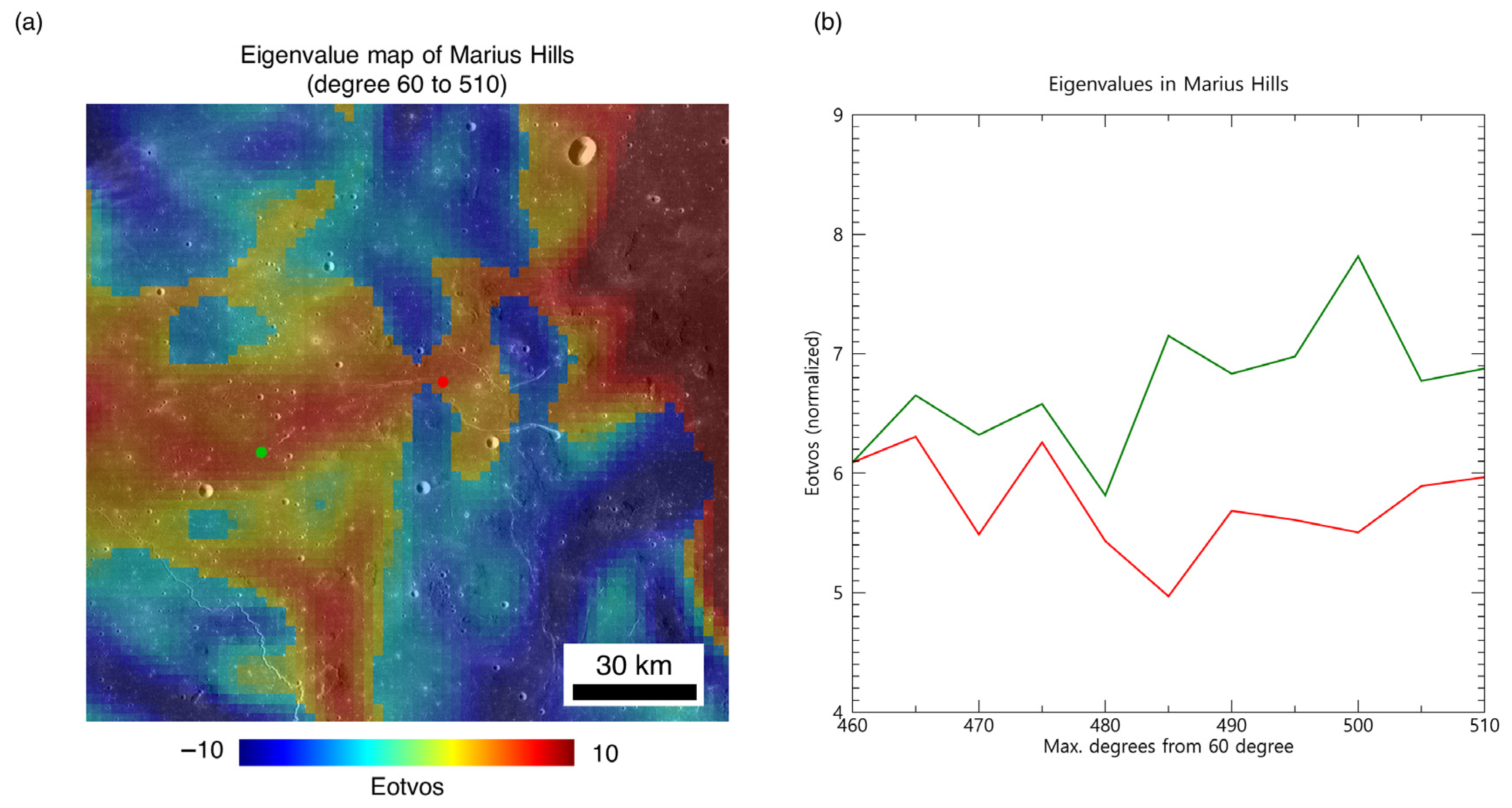 Remotesensing 14 03926 g004