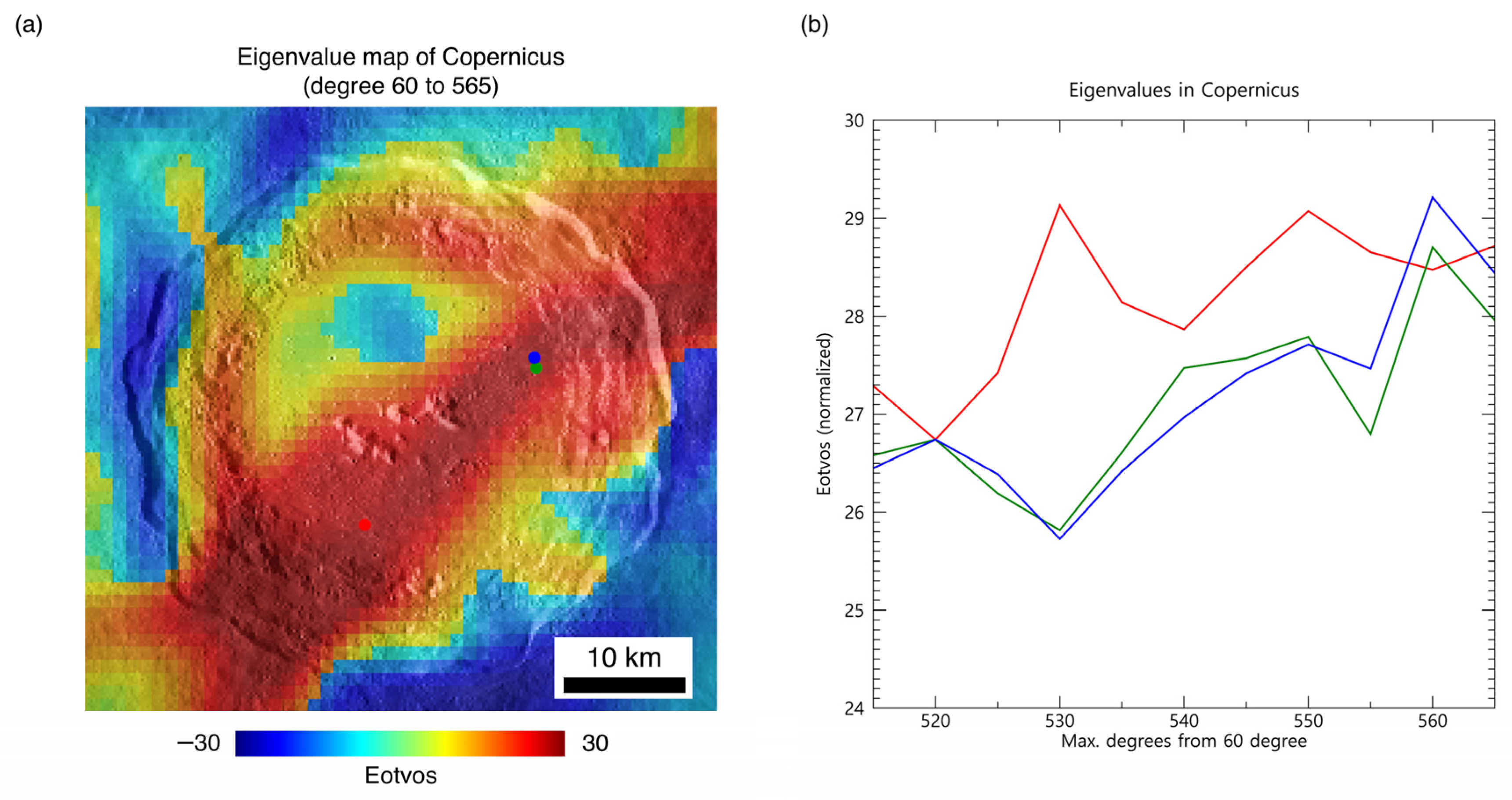 Remotesensing 14 03926 g005