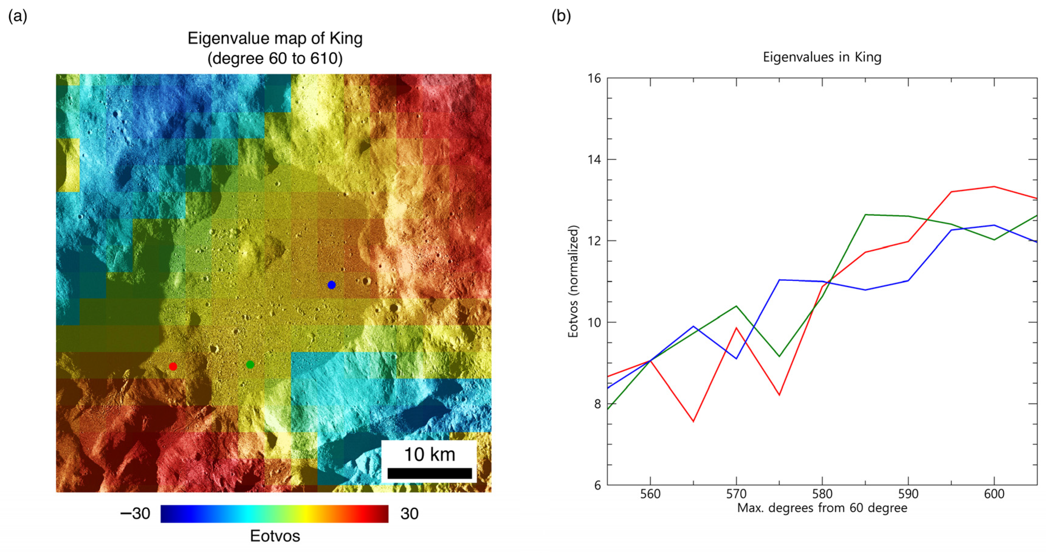 Remotesensing 14 03926 g006