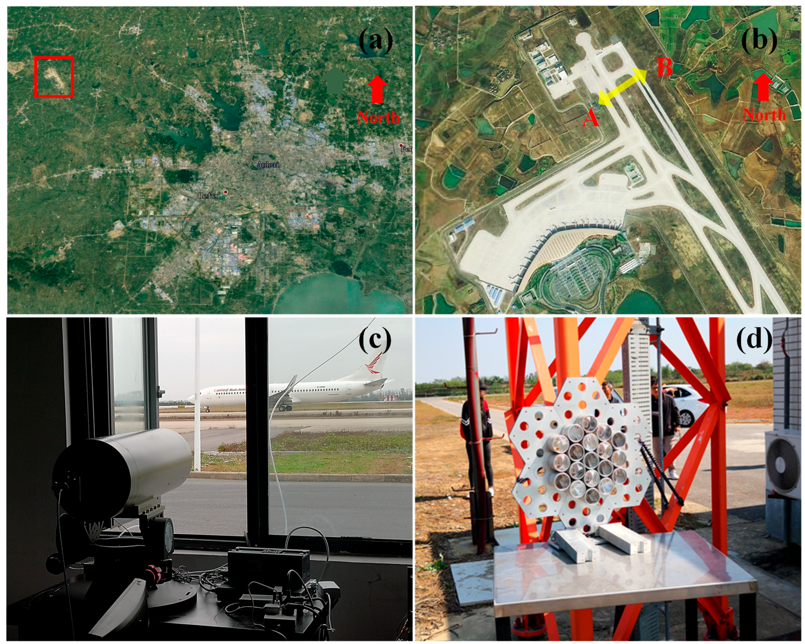 Remotesensing 14 03927 g002 550