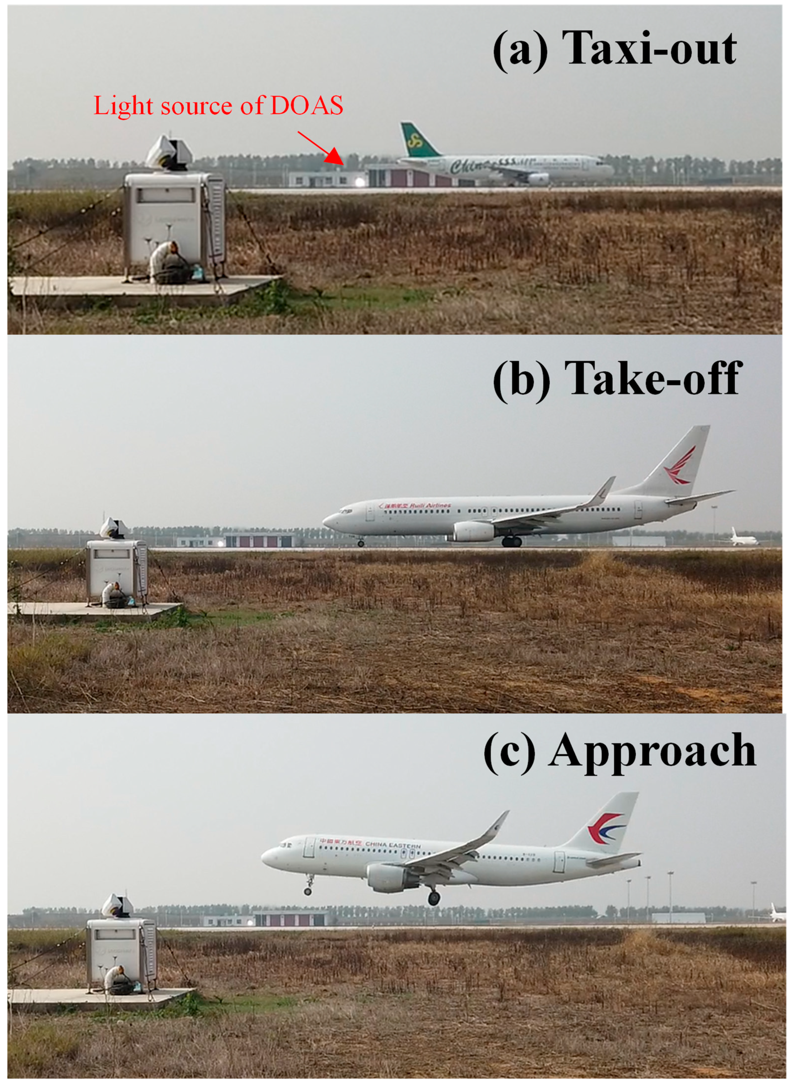 Remotesensing 14 03927 g003 550