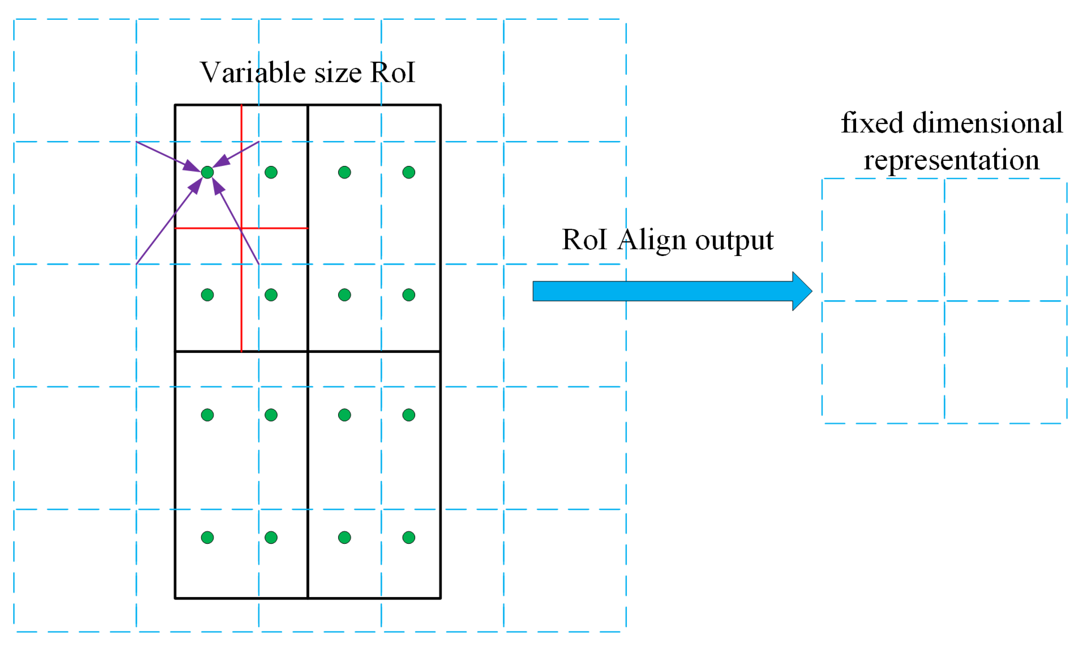Remotesensing 14 03928 g009 550