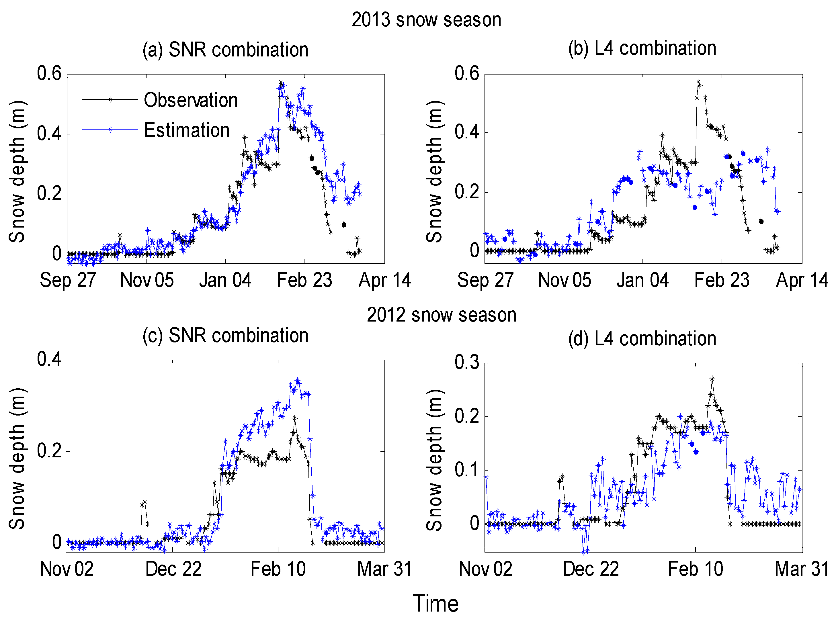 Remotesensing 14 03930 g008