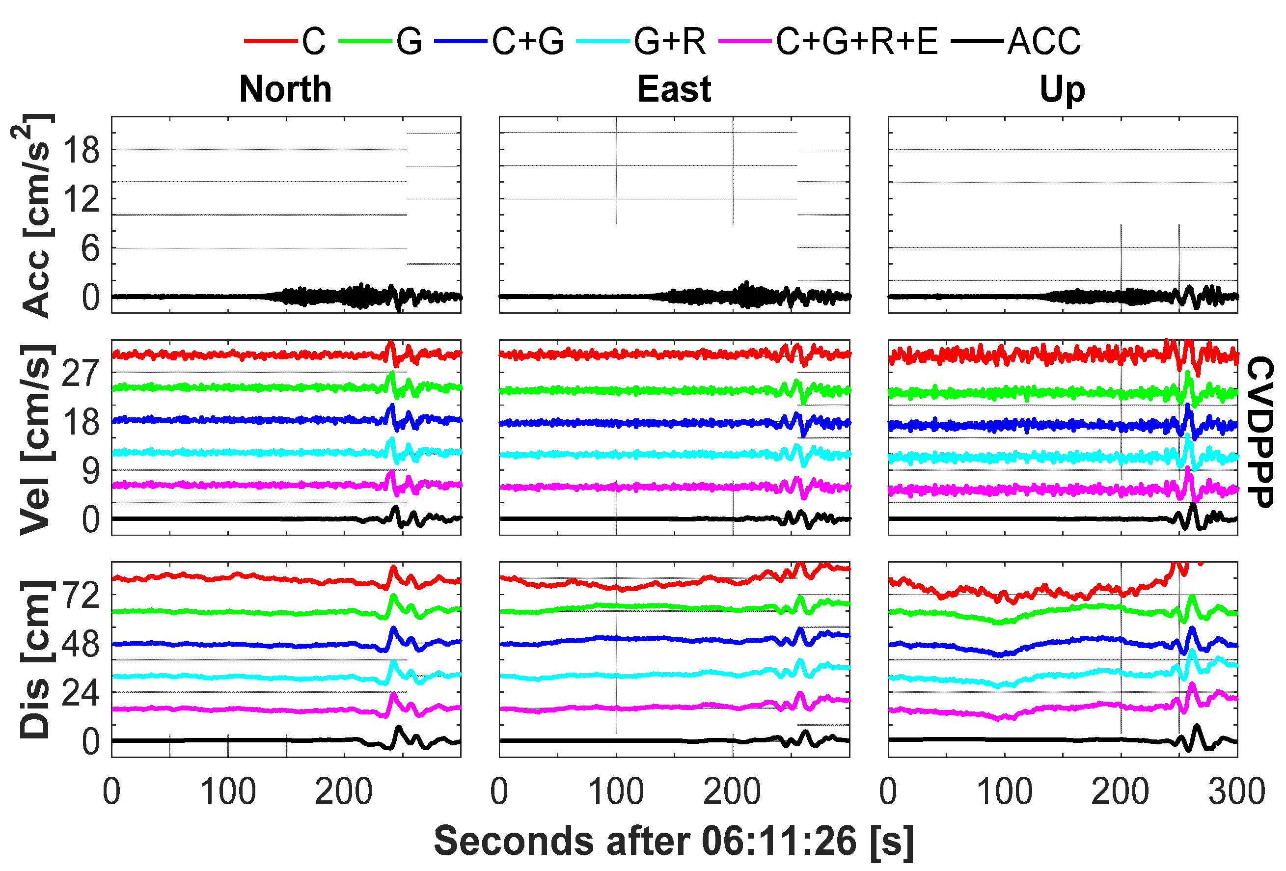 Remotesensing 14 03930 g009
