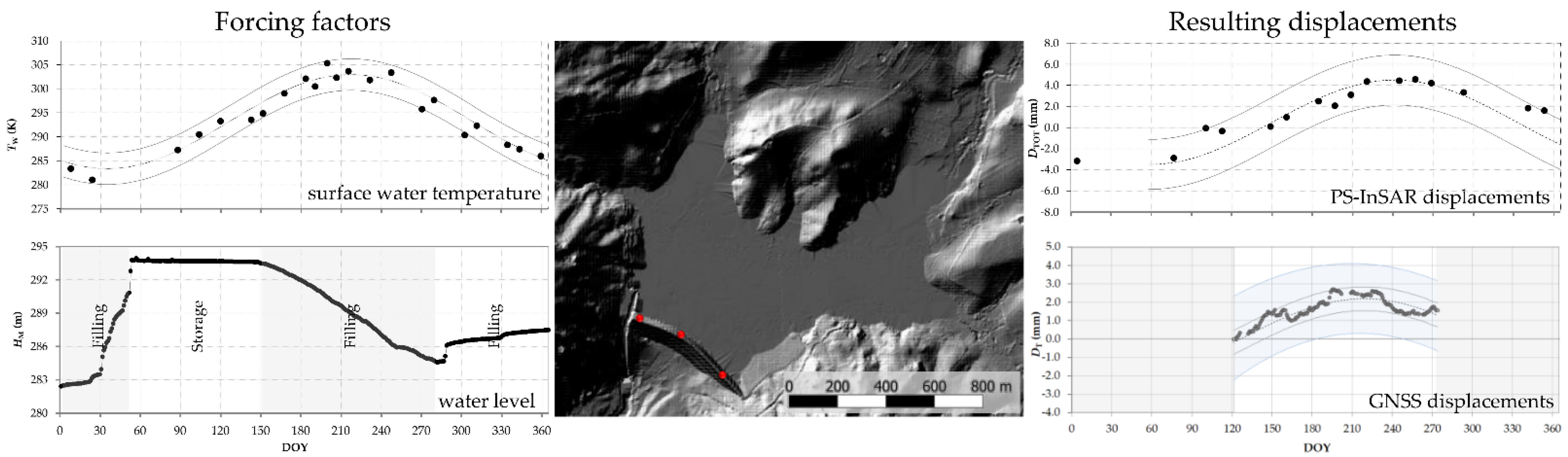 Remotesensing 14 03930 g011