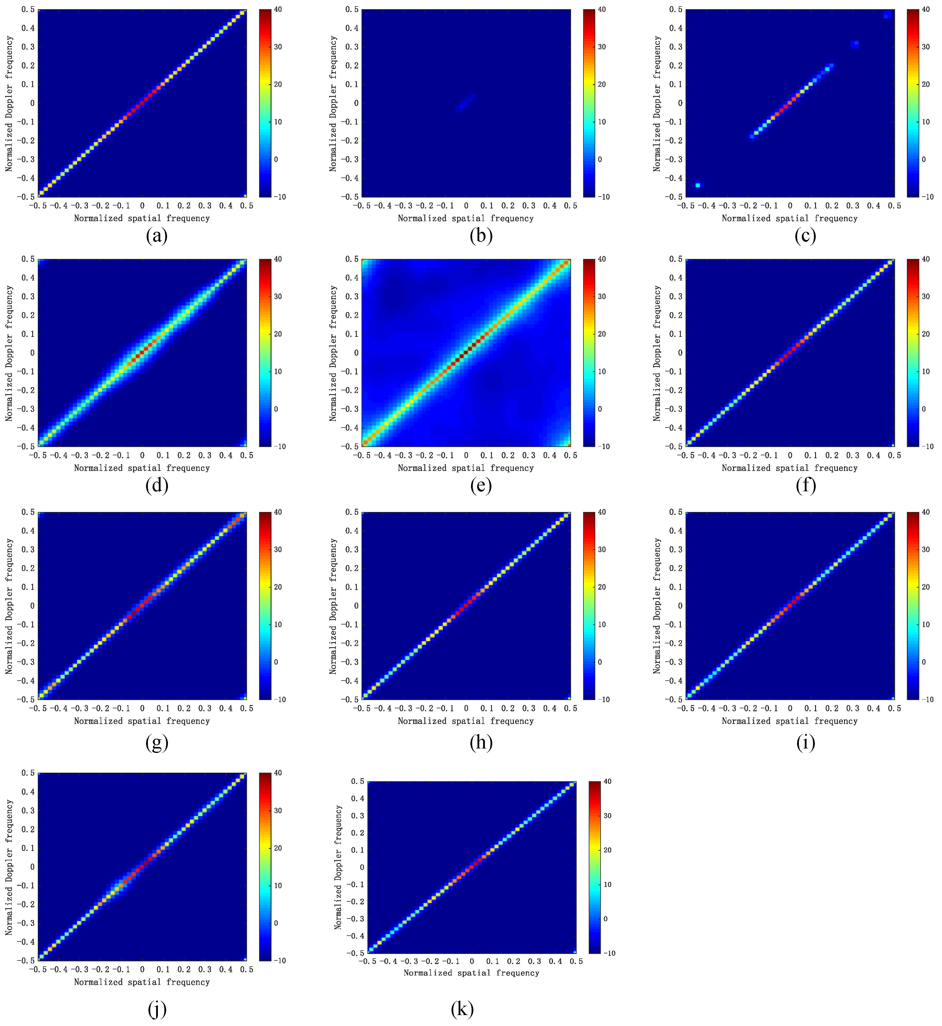 Remotesensing 14 03931 g003 550