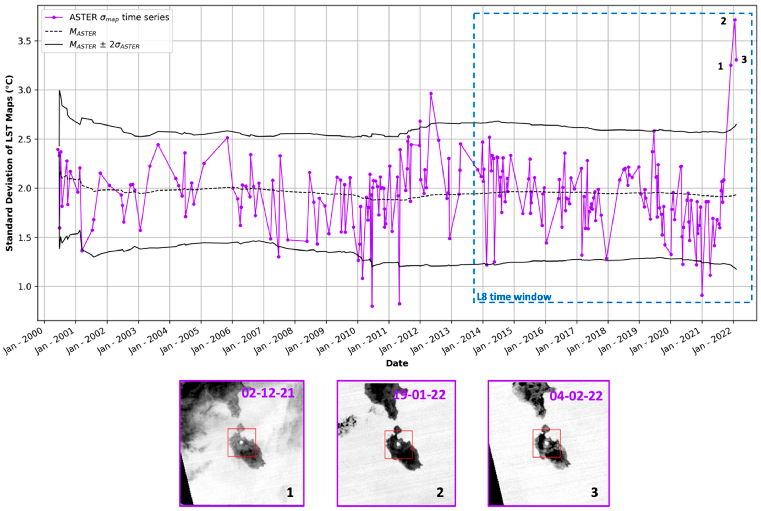 Remotesensing 14 03933 g011