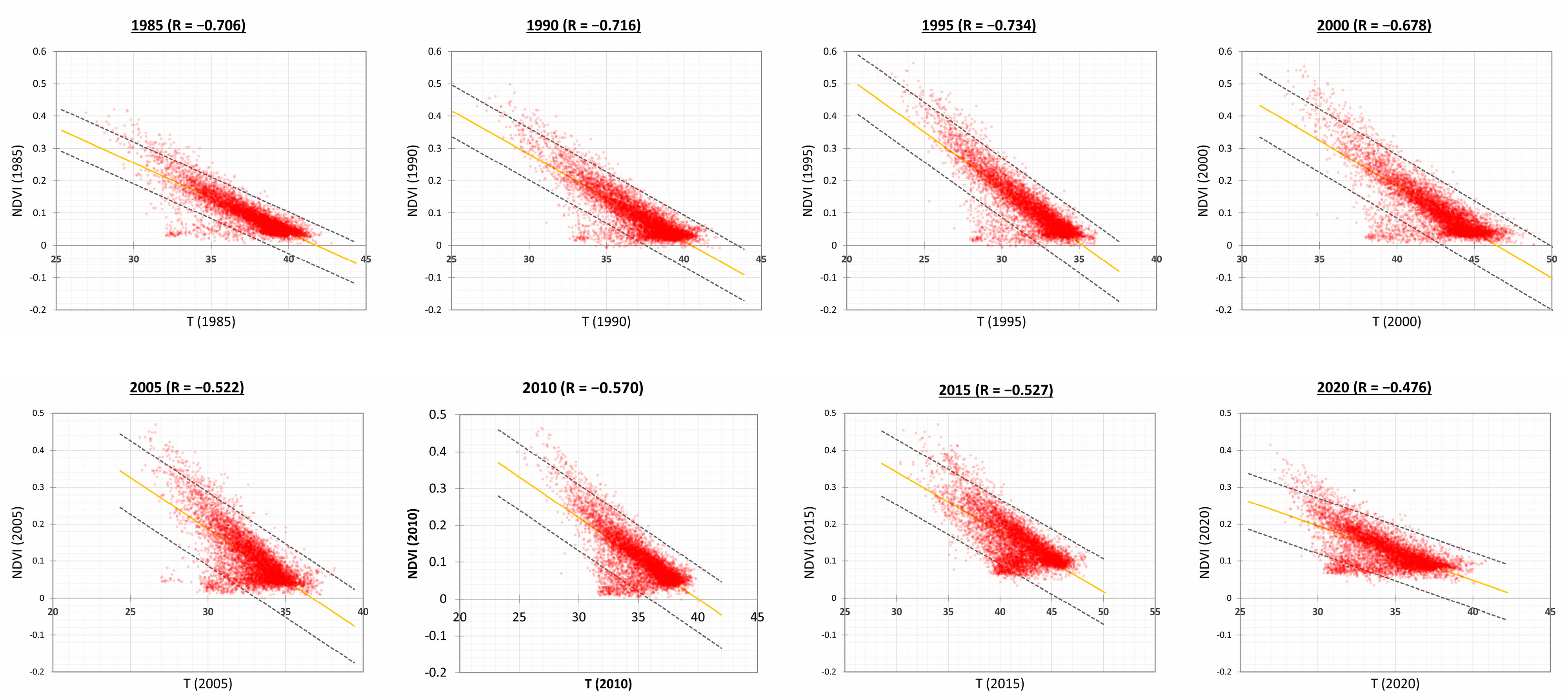 Remotesensing 14 03935 g007 550