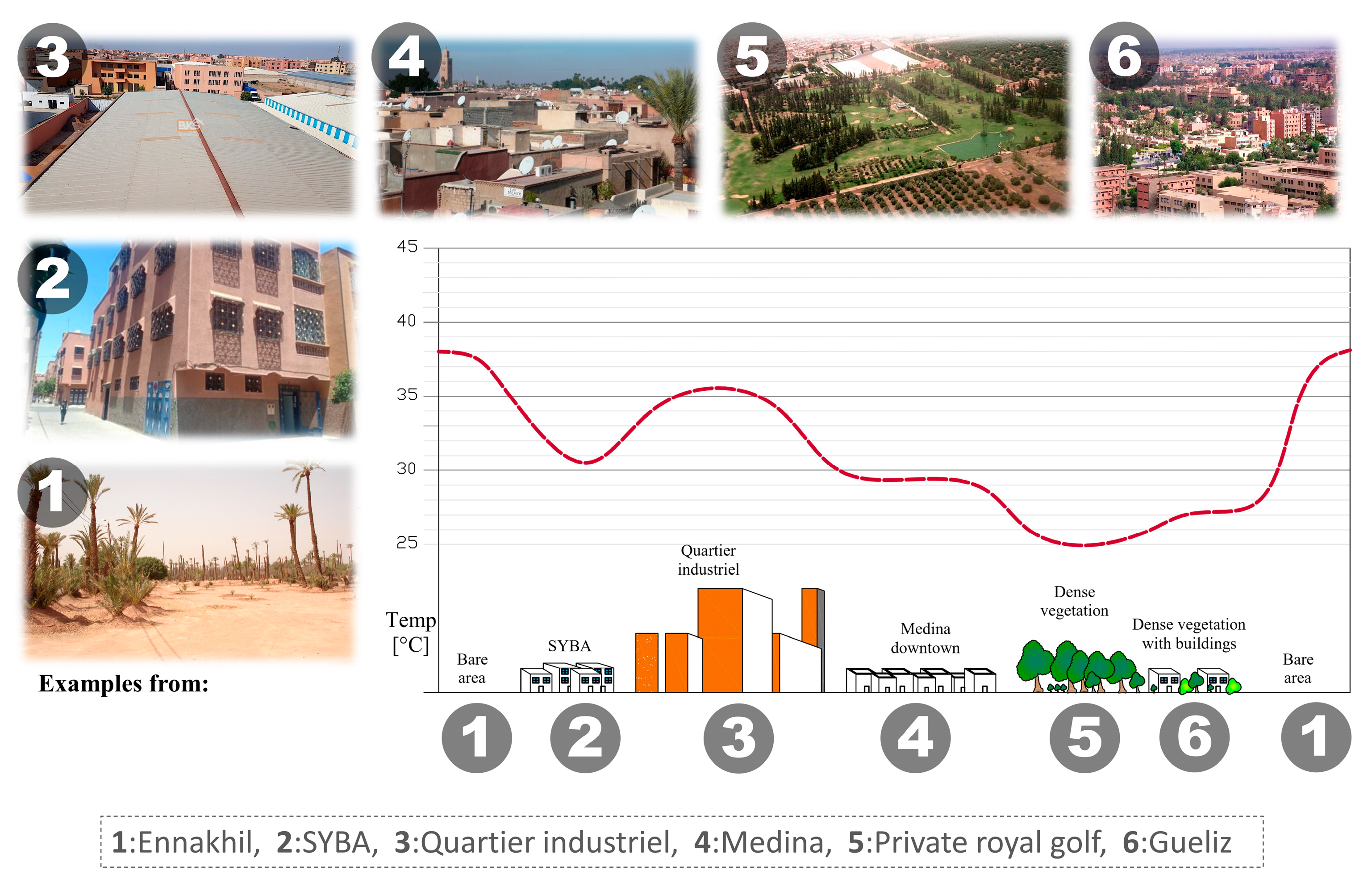 Remotesensing 14 03935 g016 550