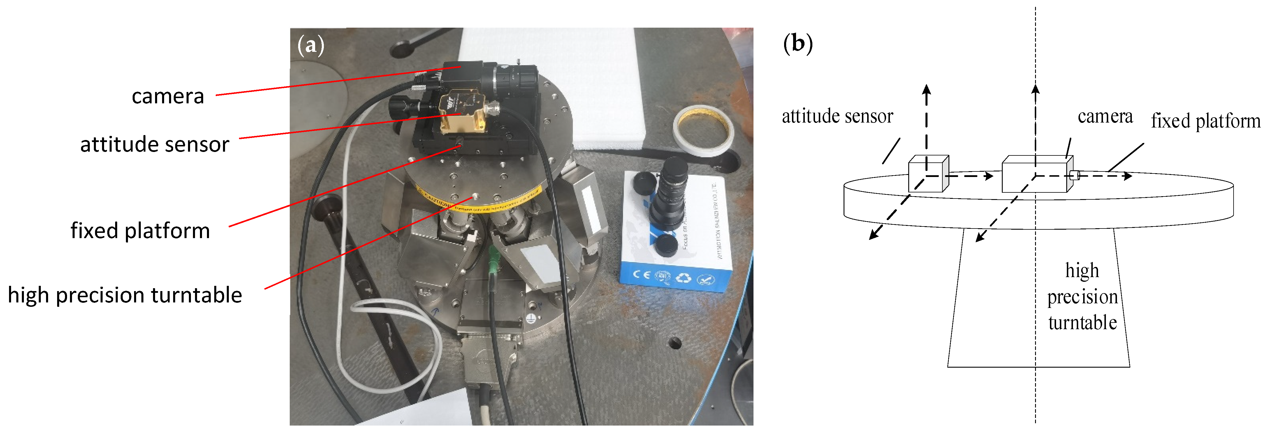 Remotesensing 14 03941 g007 550