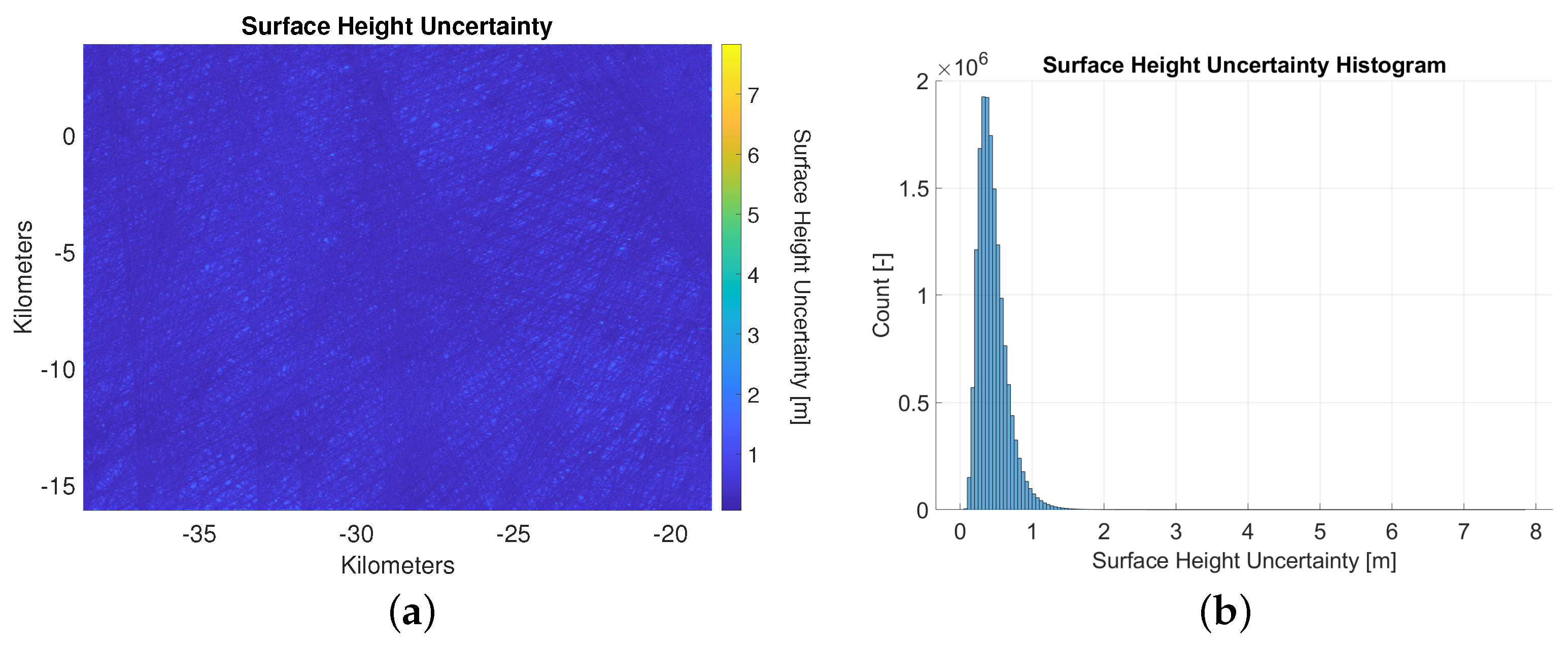 Remotesensing 14 03942 g006