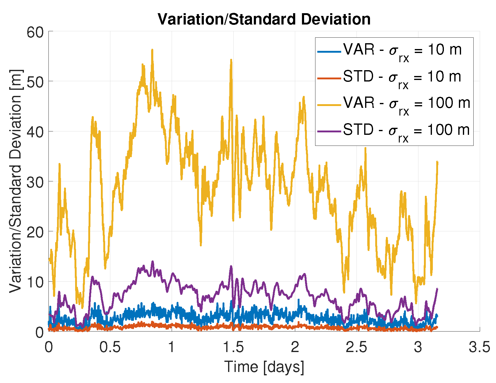 Remotesensing 14 03942 g009