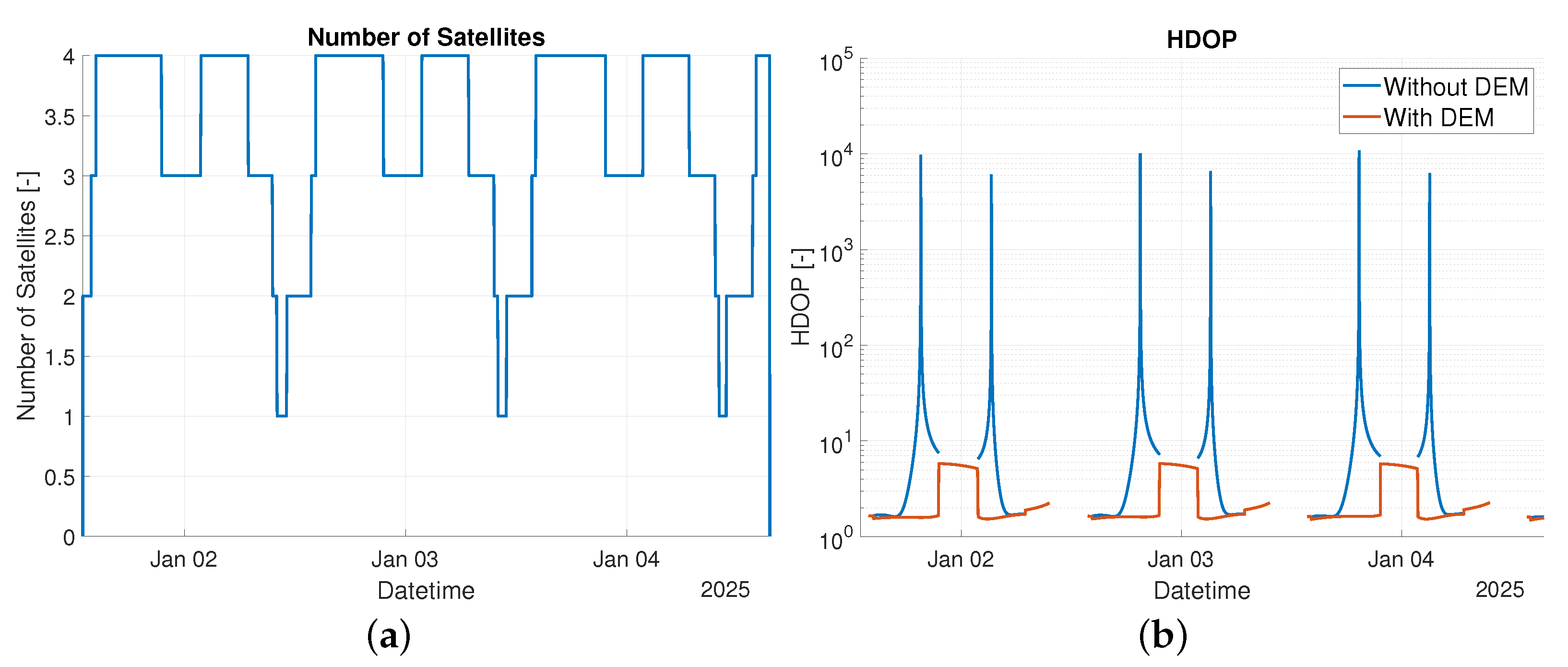 Remotesensing 14 03942 g010