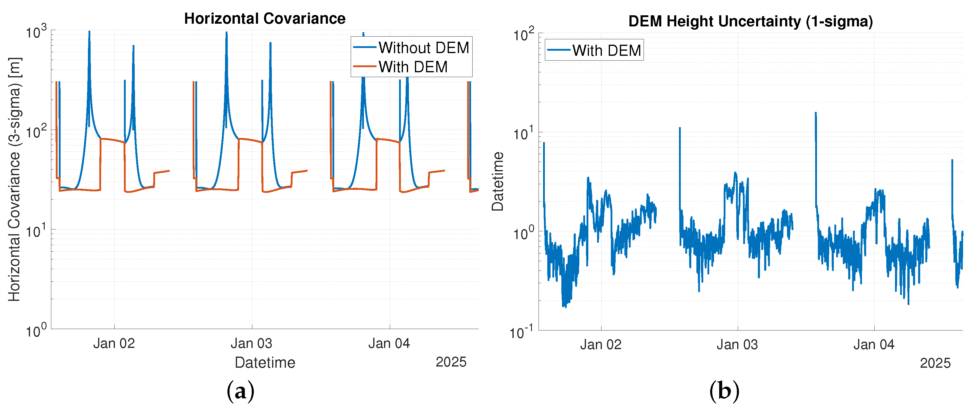 Remotesensing 14 03942 g011