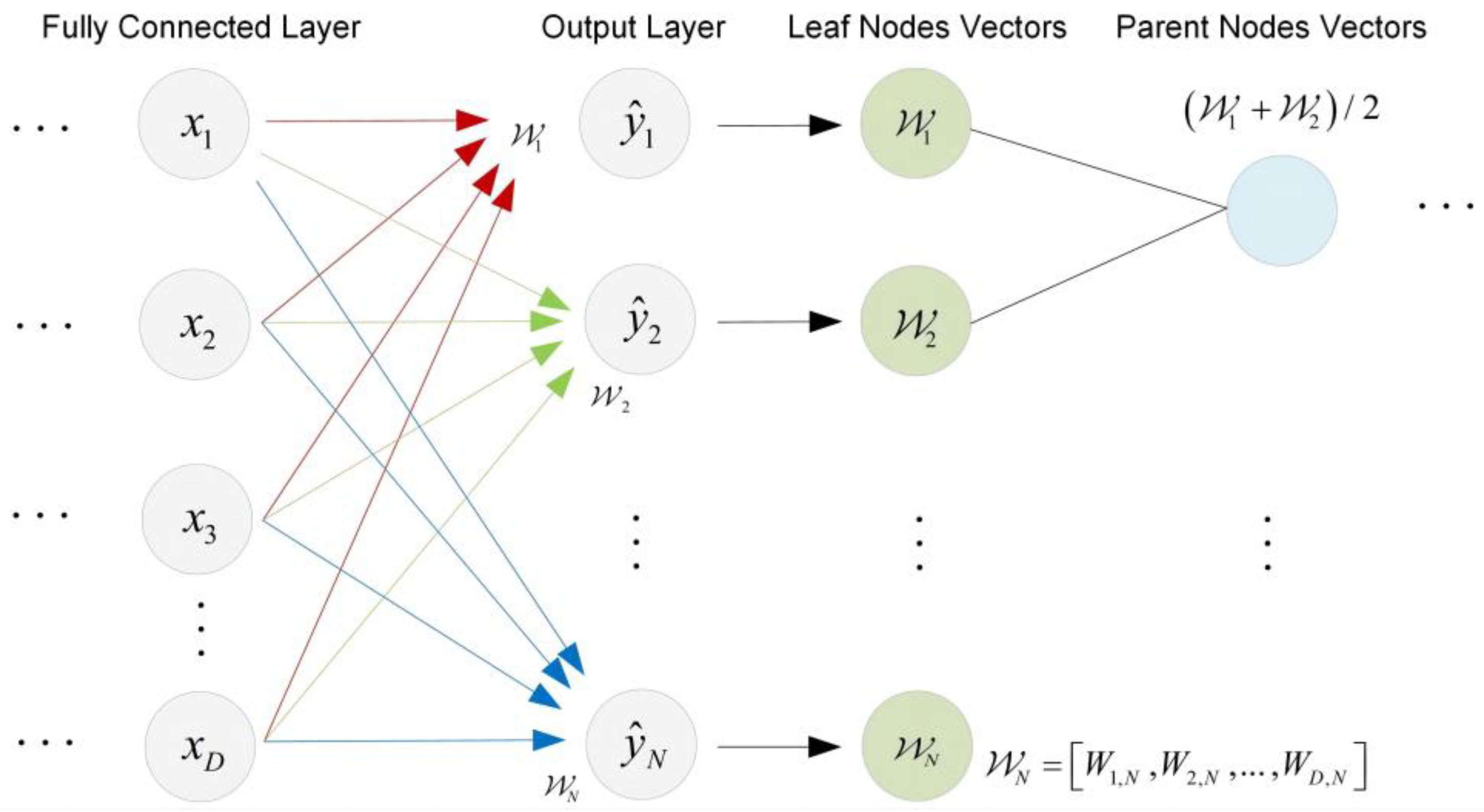 Remotesensing 14 03943 g004