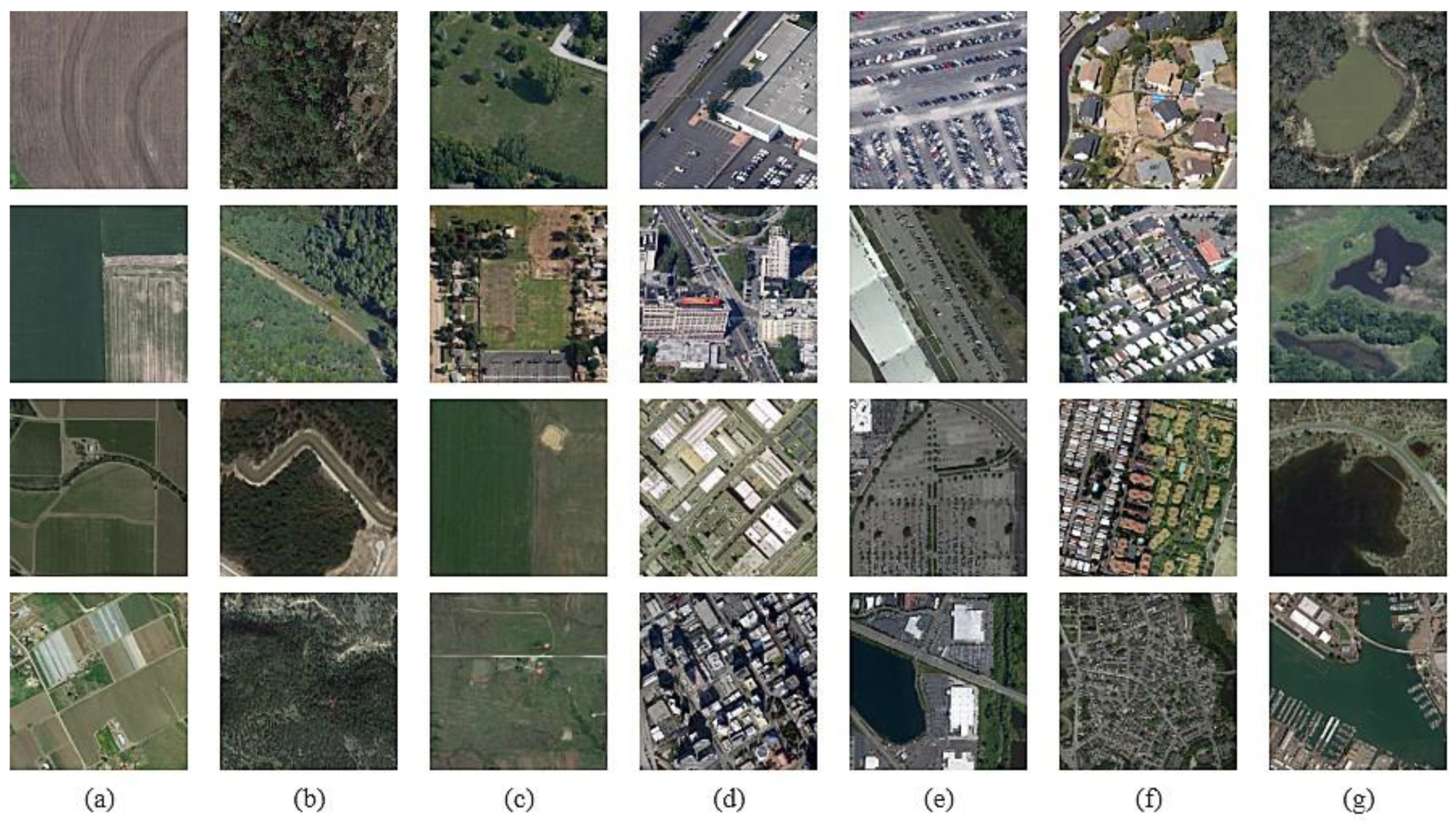 Remotesensing 14 03943 g006