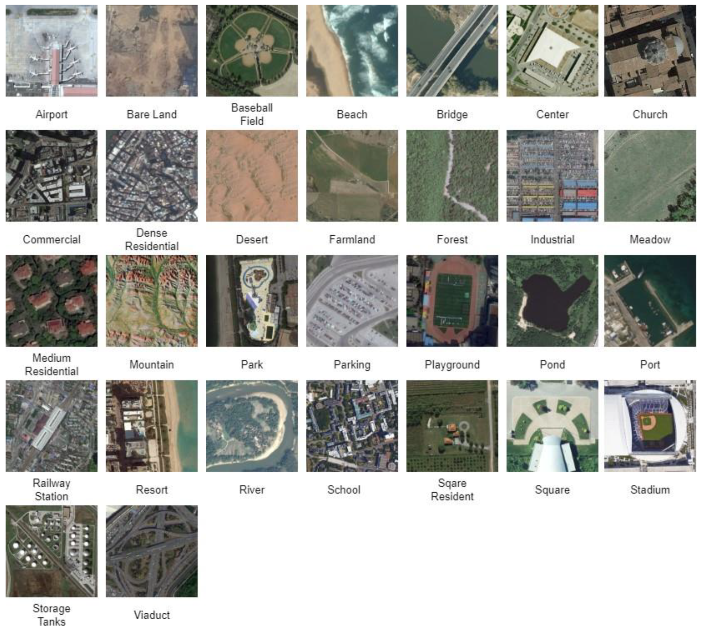 Remotesensing 14 03943 g007