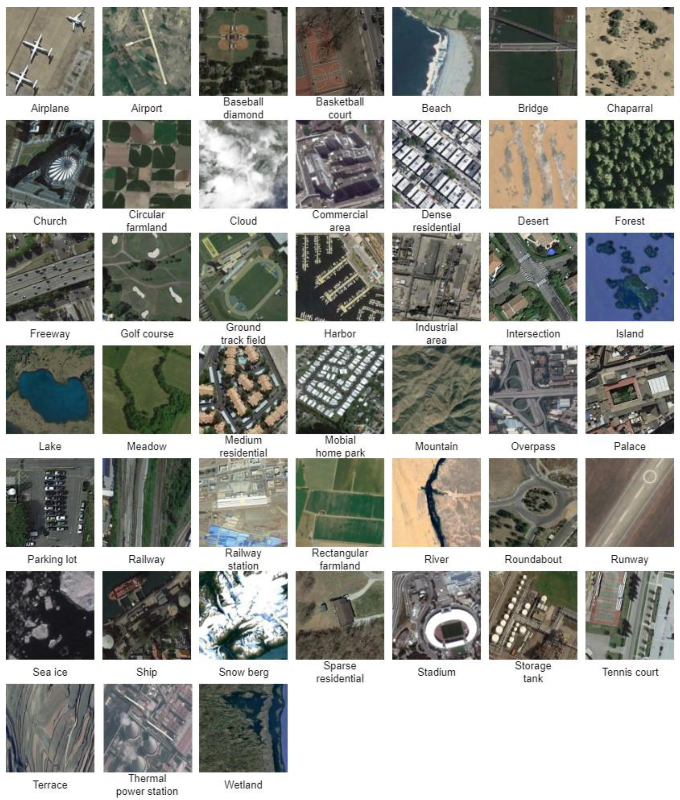 Remotesensing 14 03943 g008