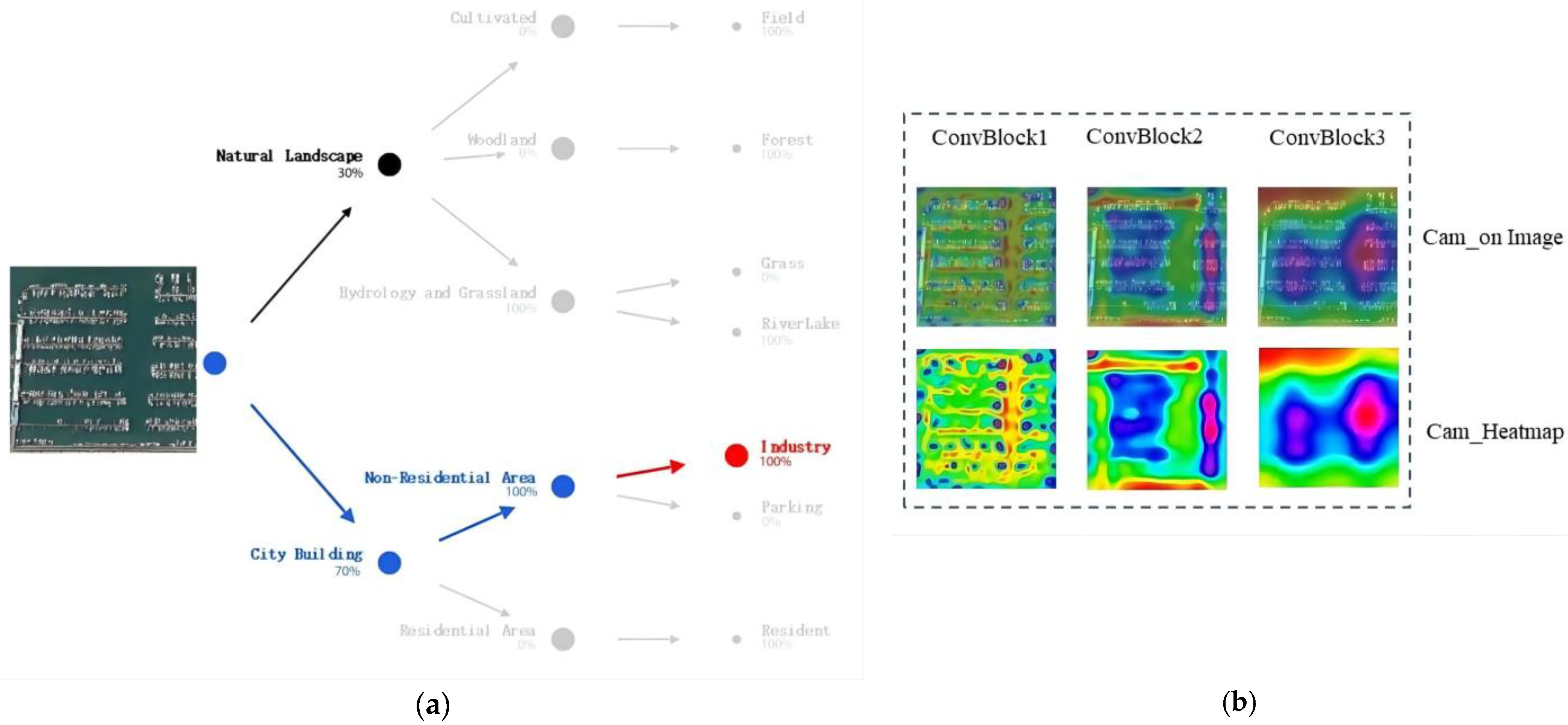 Remotesensing 14 03943 g015