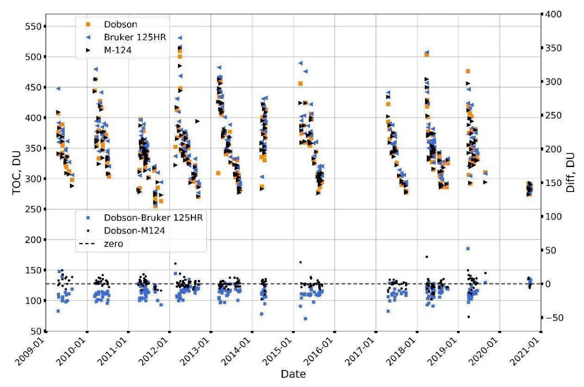 Remotesensing 14 03944 g002