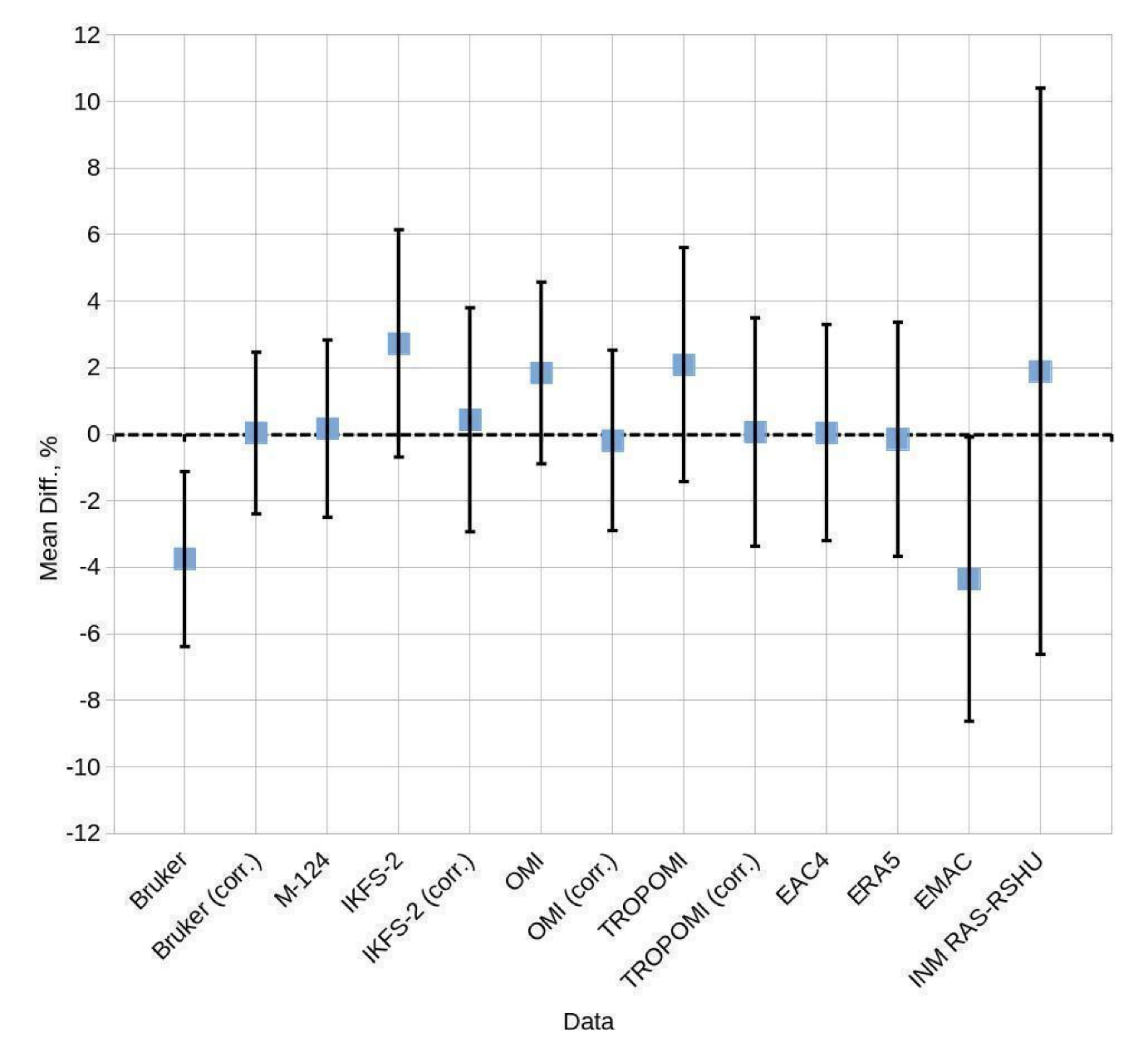 Remotesensing 14 03944 g008