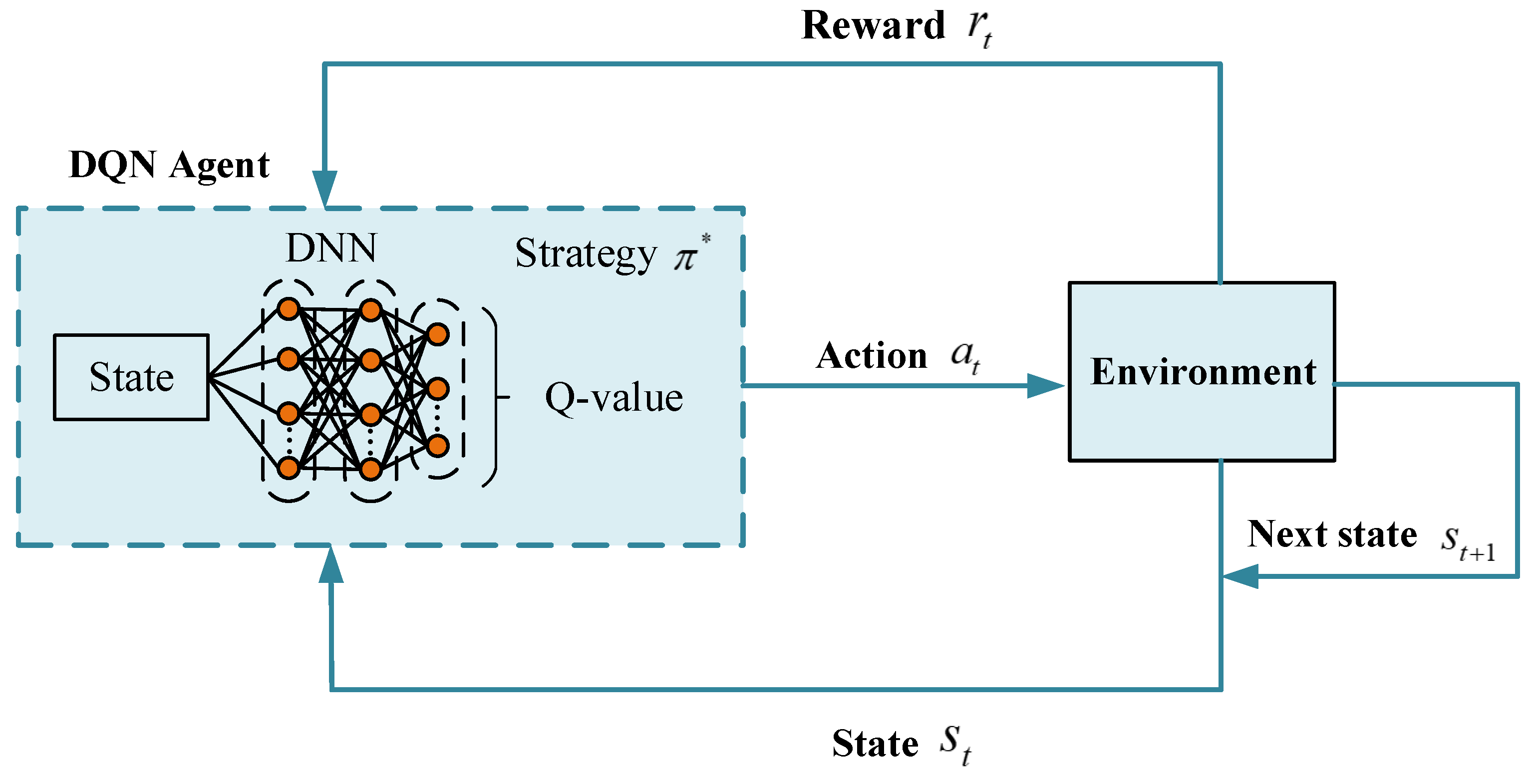 Remotesensing 14 03947 g003 550