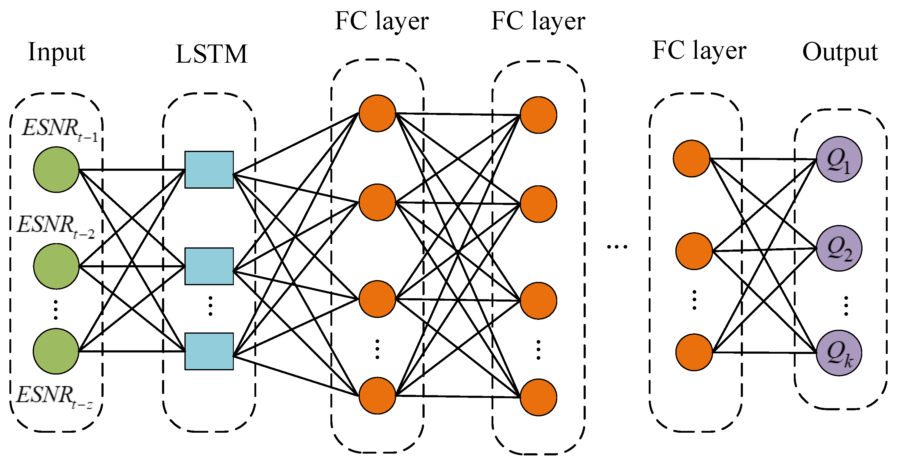 Remotesensing 14 03947 g005 550