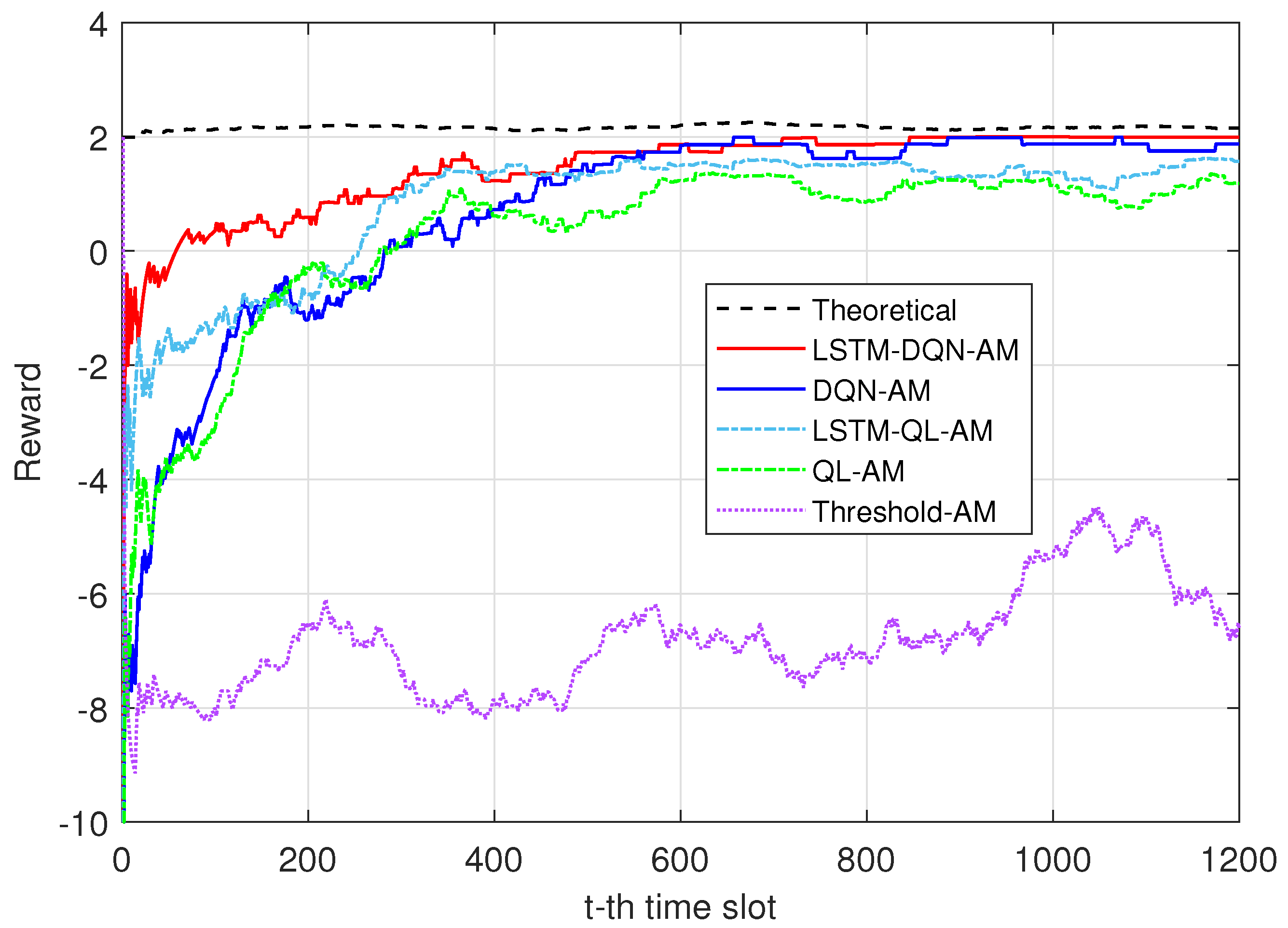 Remotesensing 14 03947 g013 550