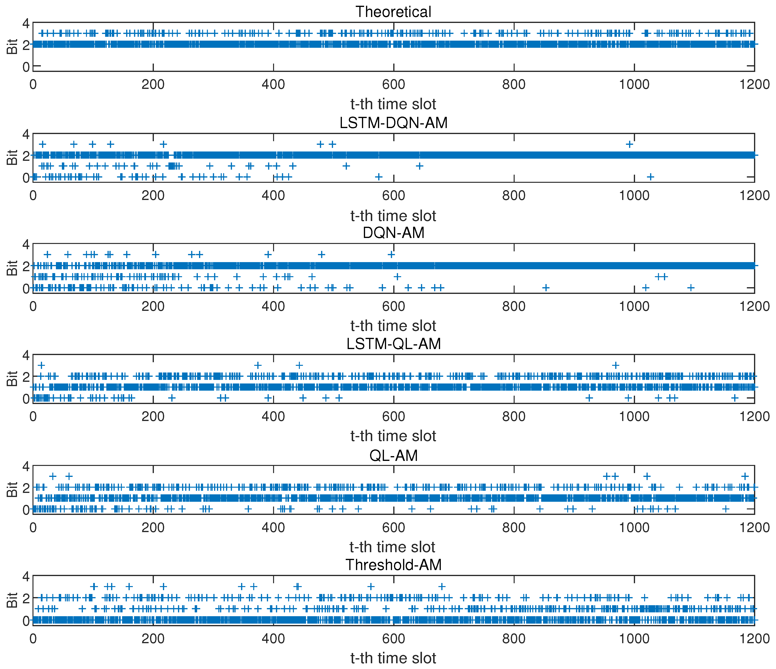 Remotesensing 14 03947 g016 550