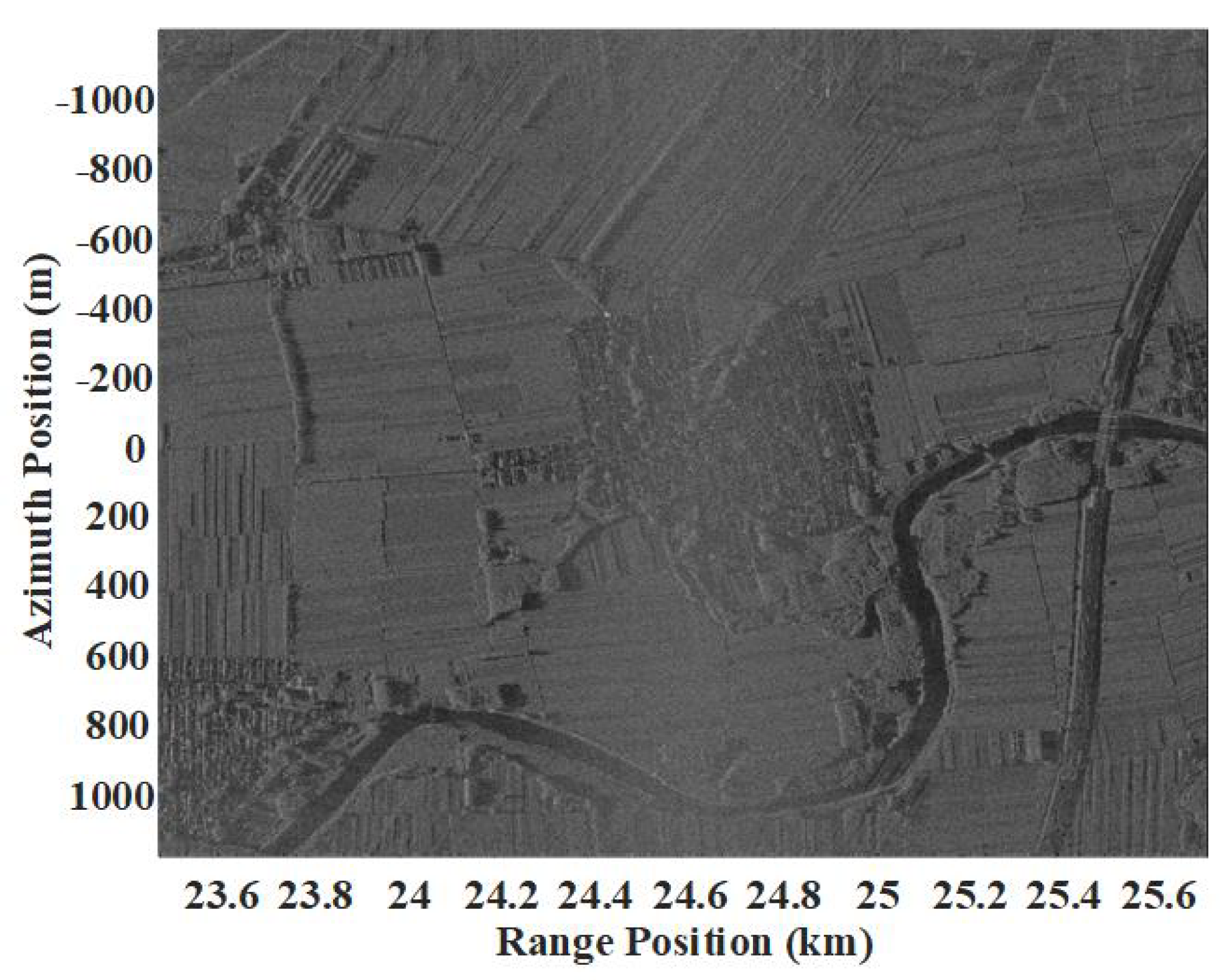 Remotesensing 14 03949 g007