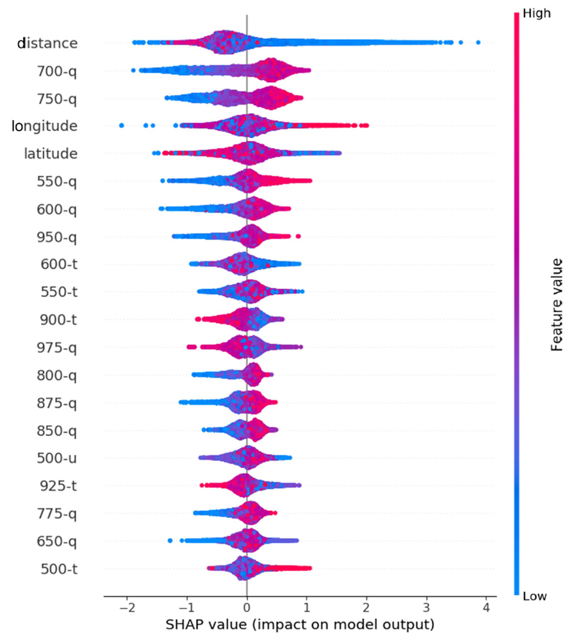 Remotesensing 14 03952 g003 550