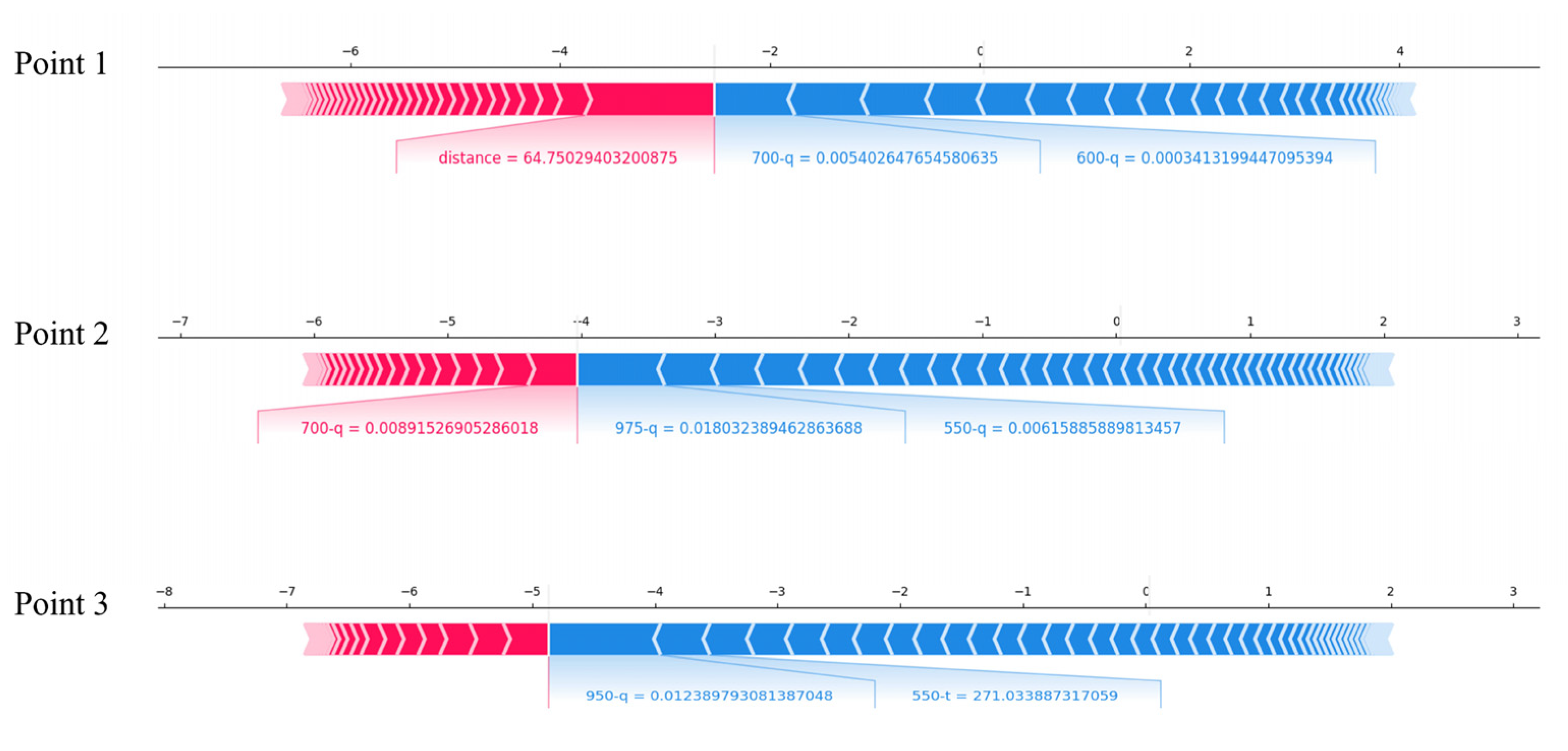 Remotesensing 14 03952 g009 550