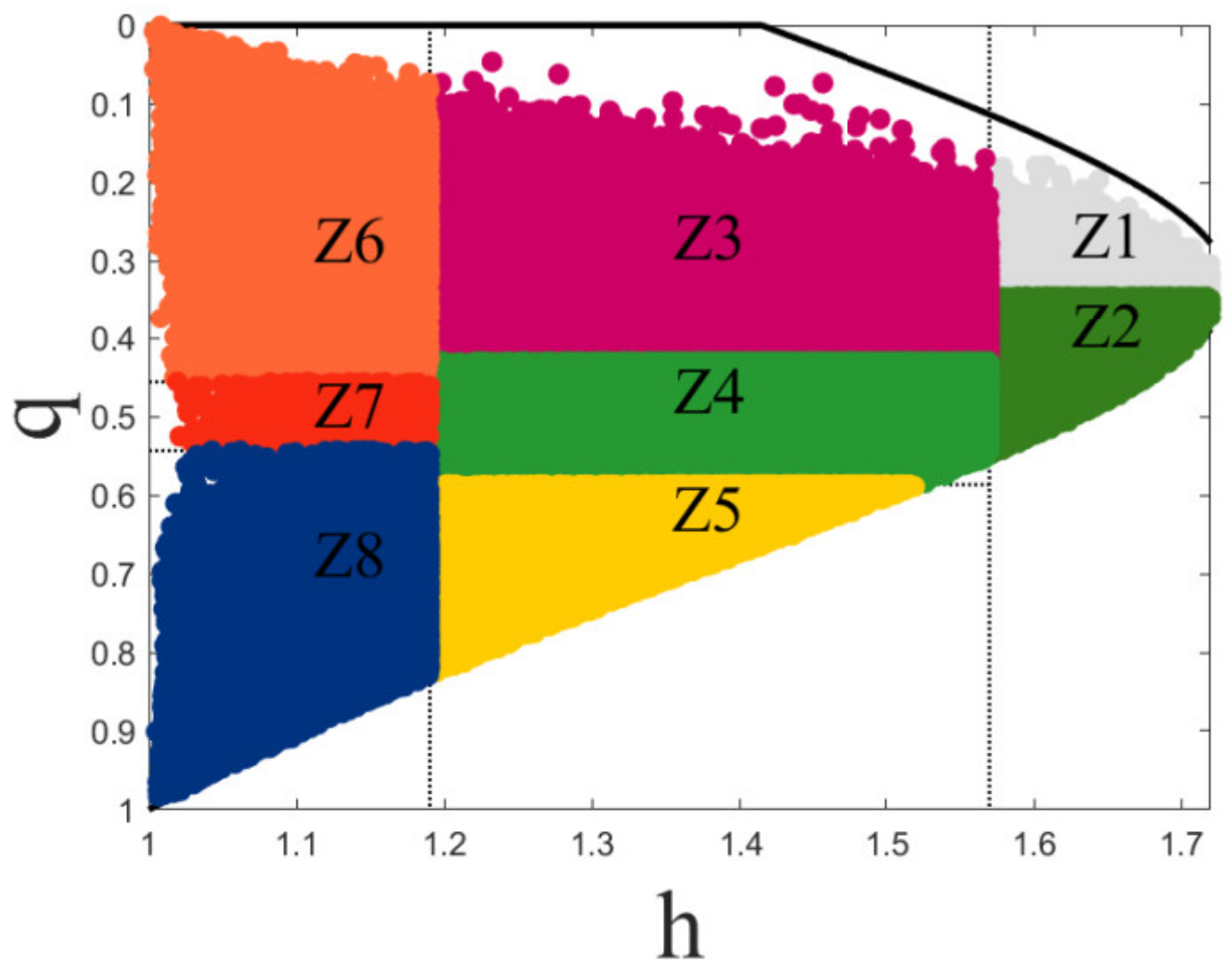 Remotesensing 14 03953 g002