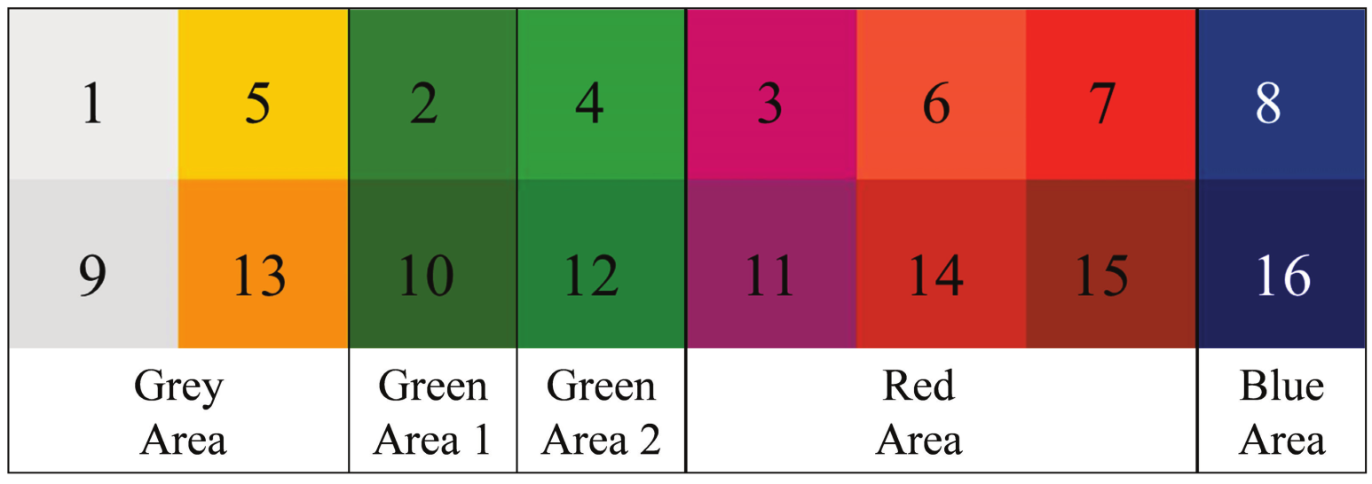 Remotesensing 14 03953 g003